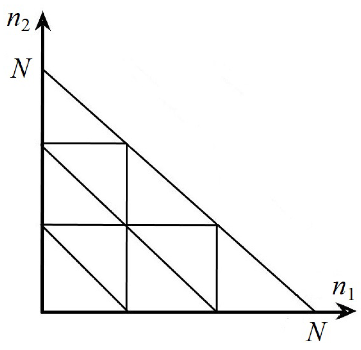 Mathematics 09 02511 g005 550