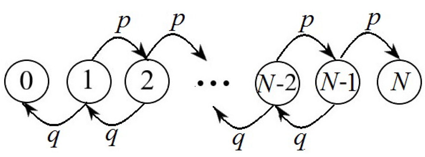 Mathematics 09 02511 g006 550