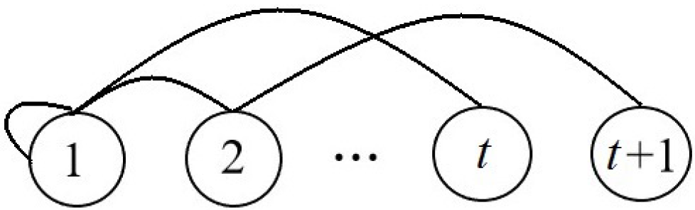 Mathematics 09 02511 g007 550