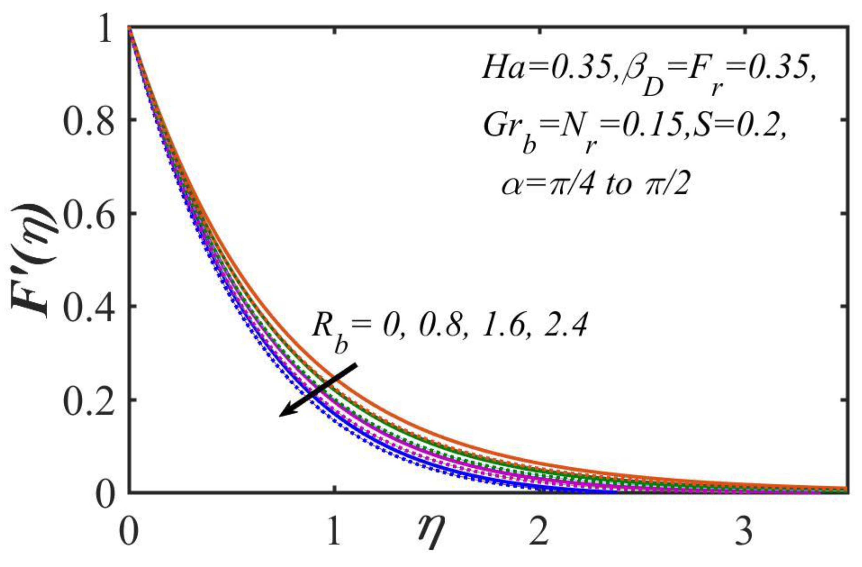 Mathematics 09 02514 g005