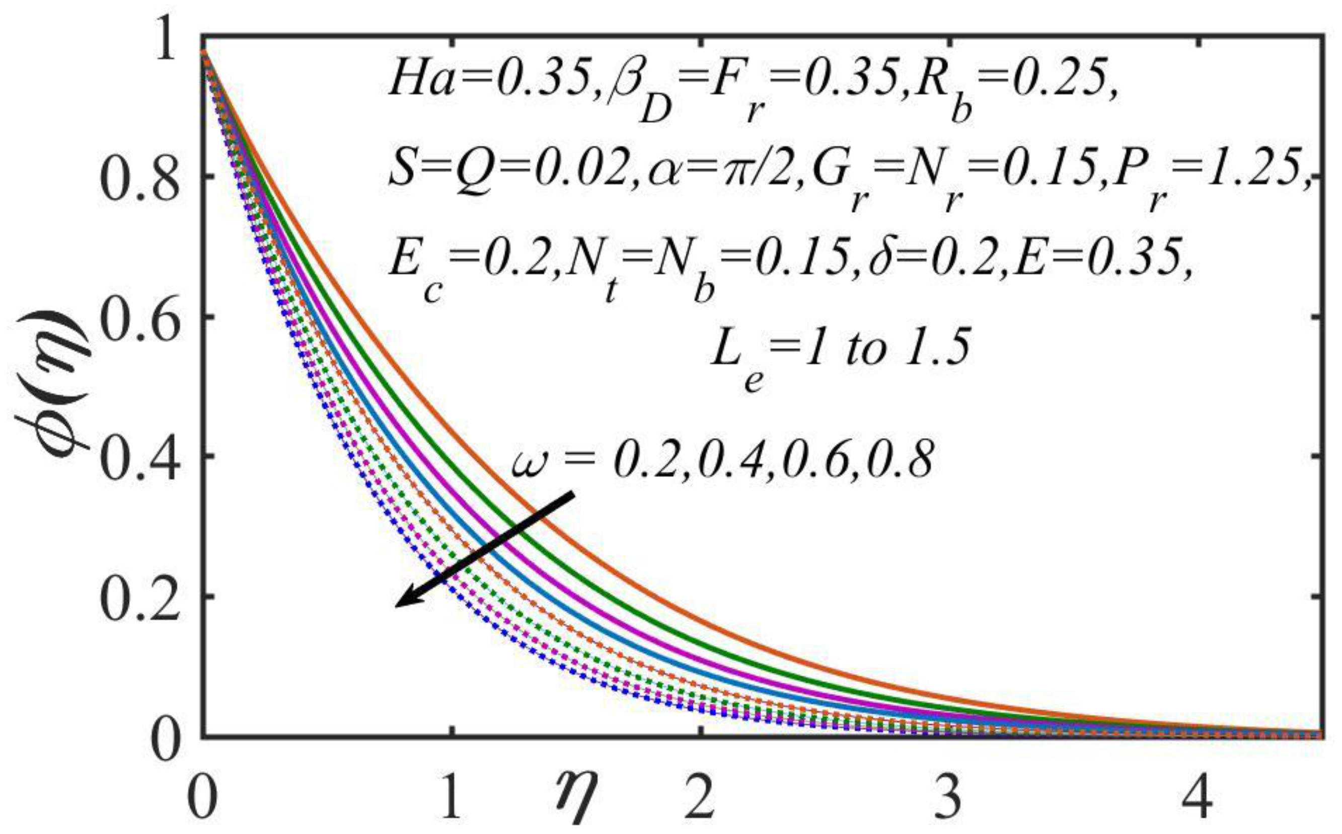 Mathematics 09 02514 g013
