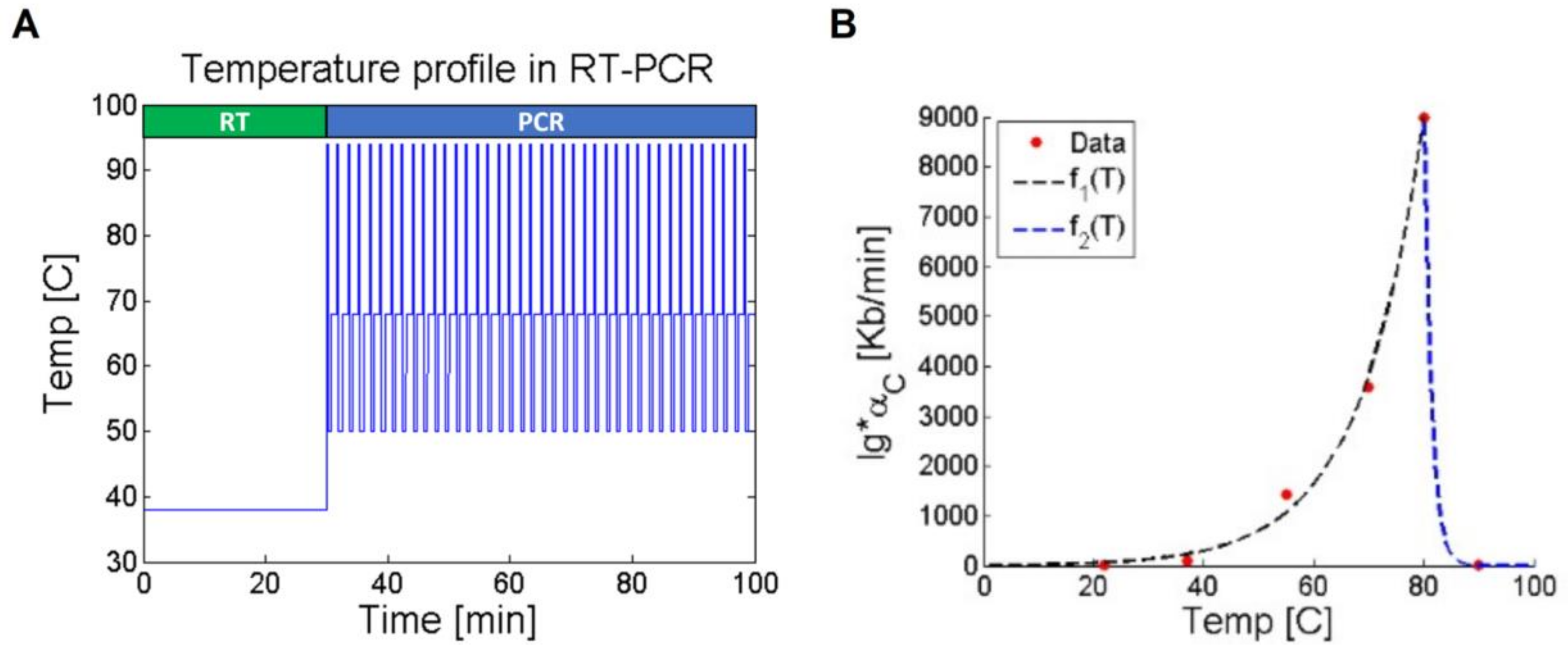 Mathematics 09 02515 g002