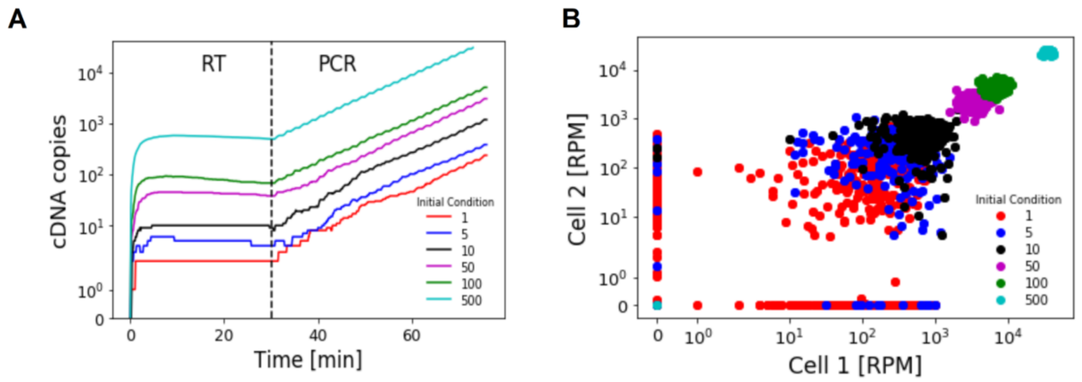Mathematics 09 02515 g003