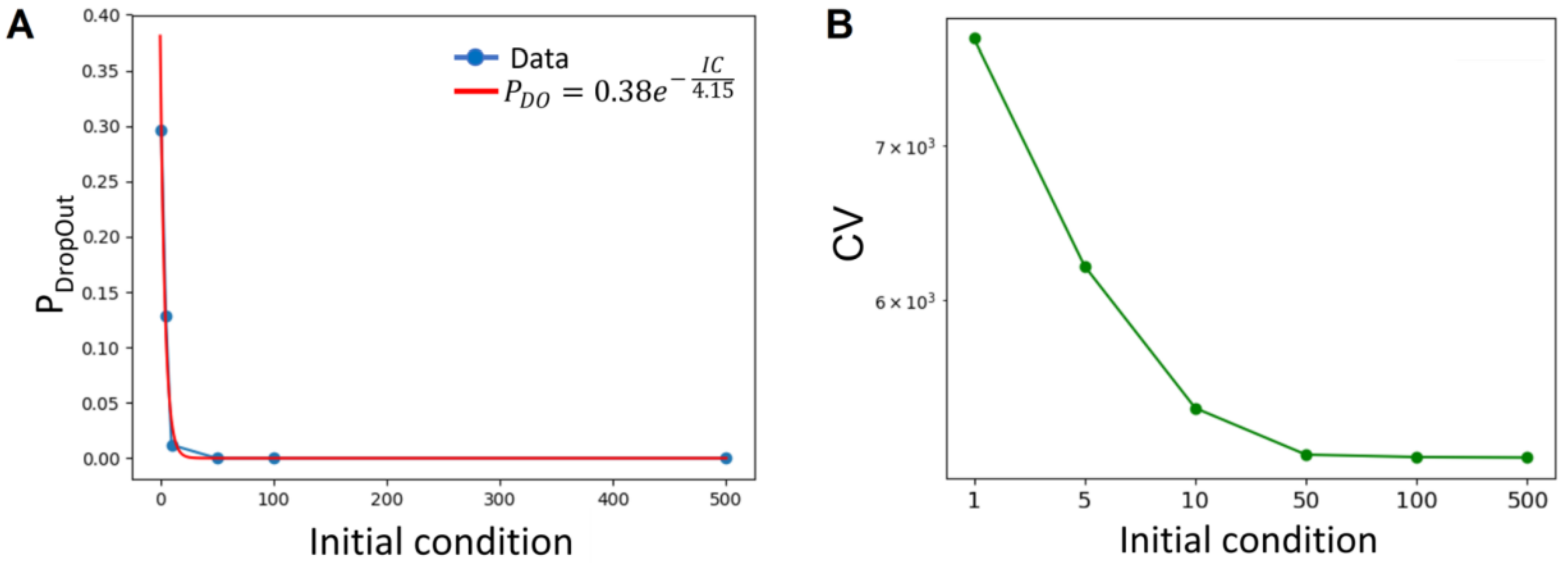 Mathematics 09 02515 g005