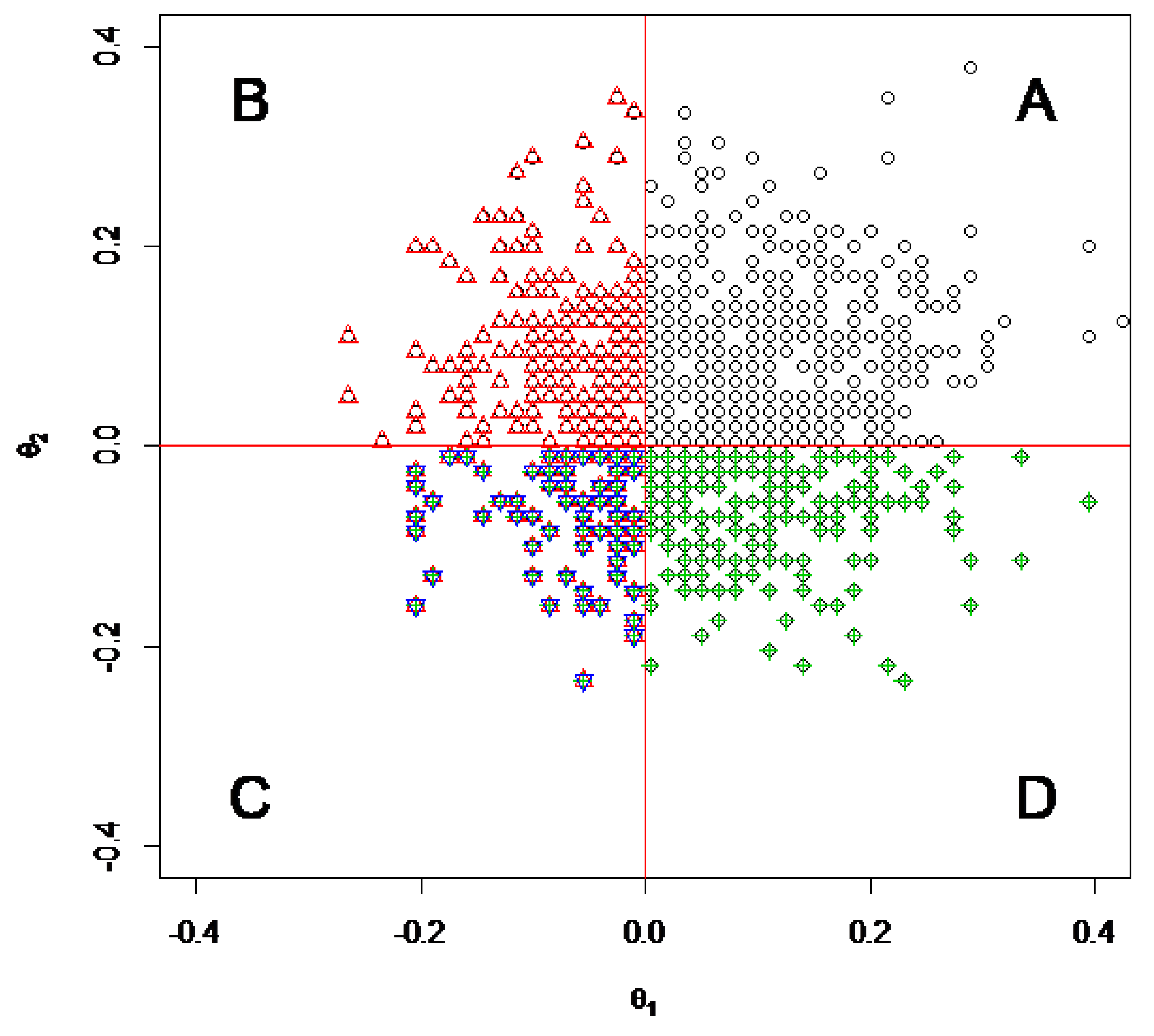 Mathematics 09 02518 g001 550