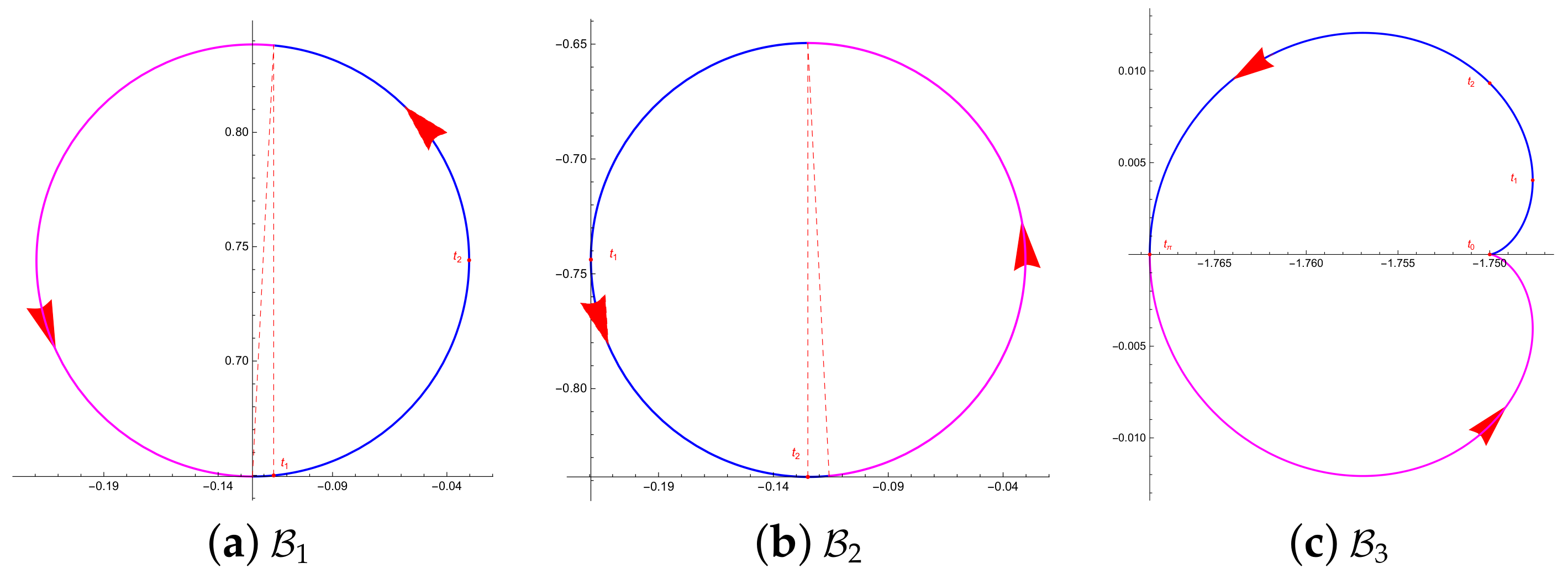 Mathematics 09 02519 g006 550