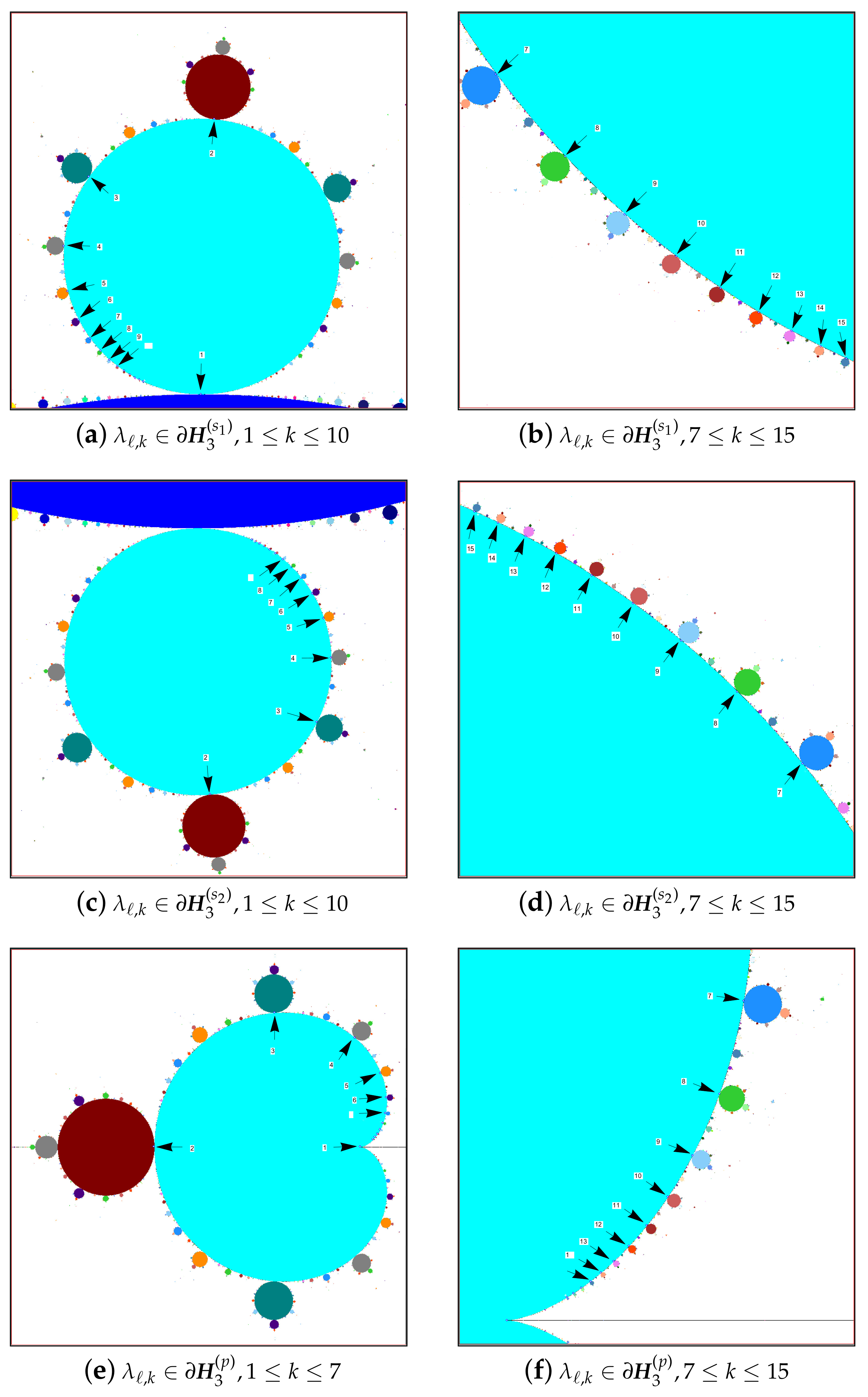 Mathematics 09 02519 g008 550