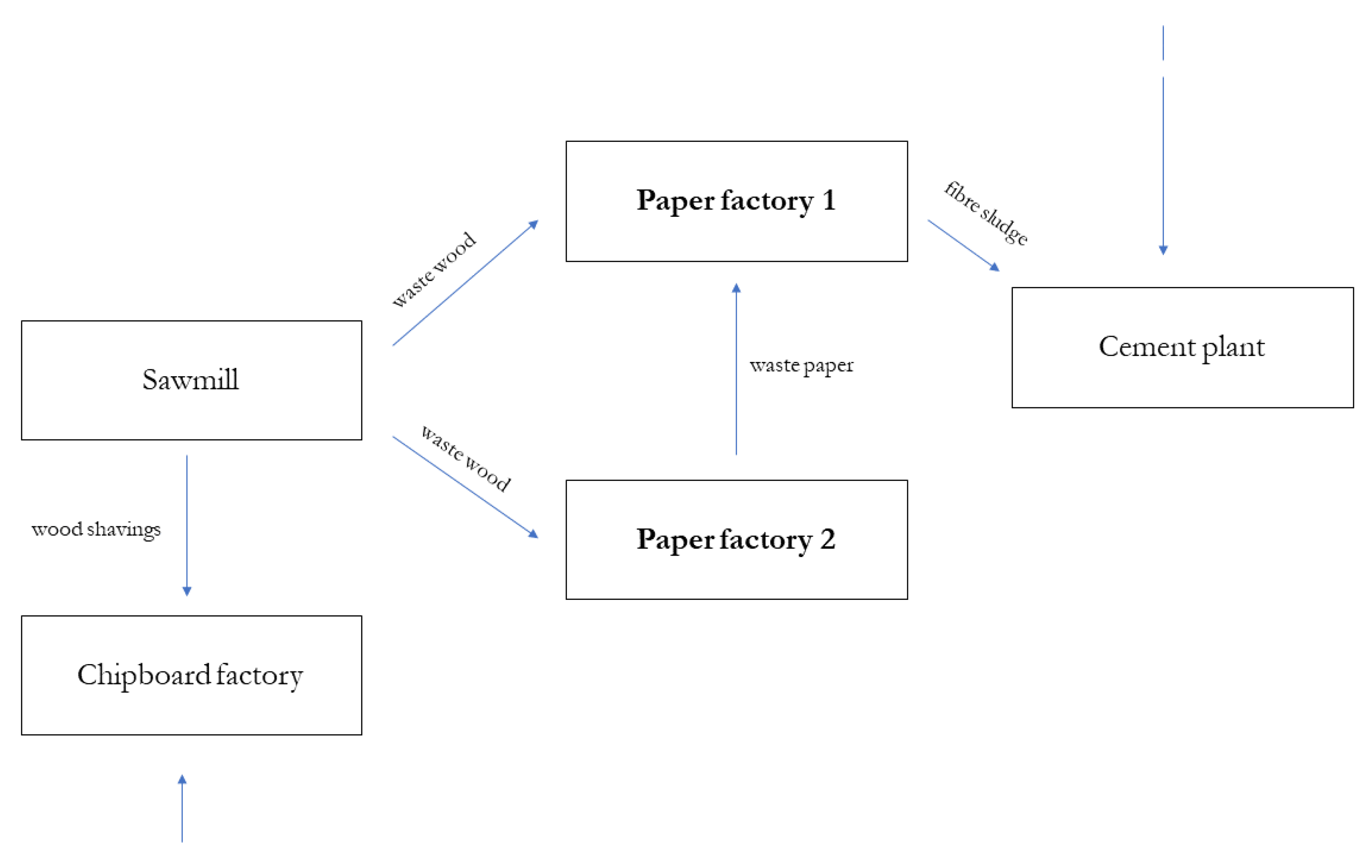 Mathematics 09 02520 g001 550