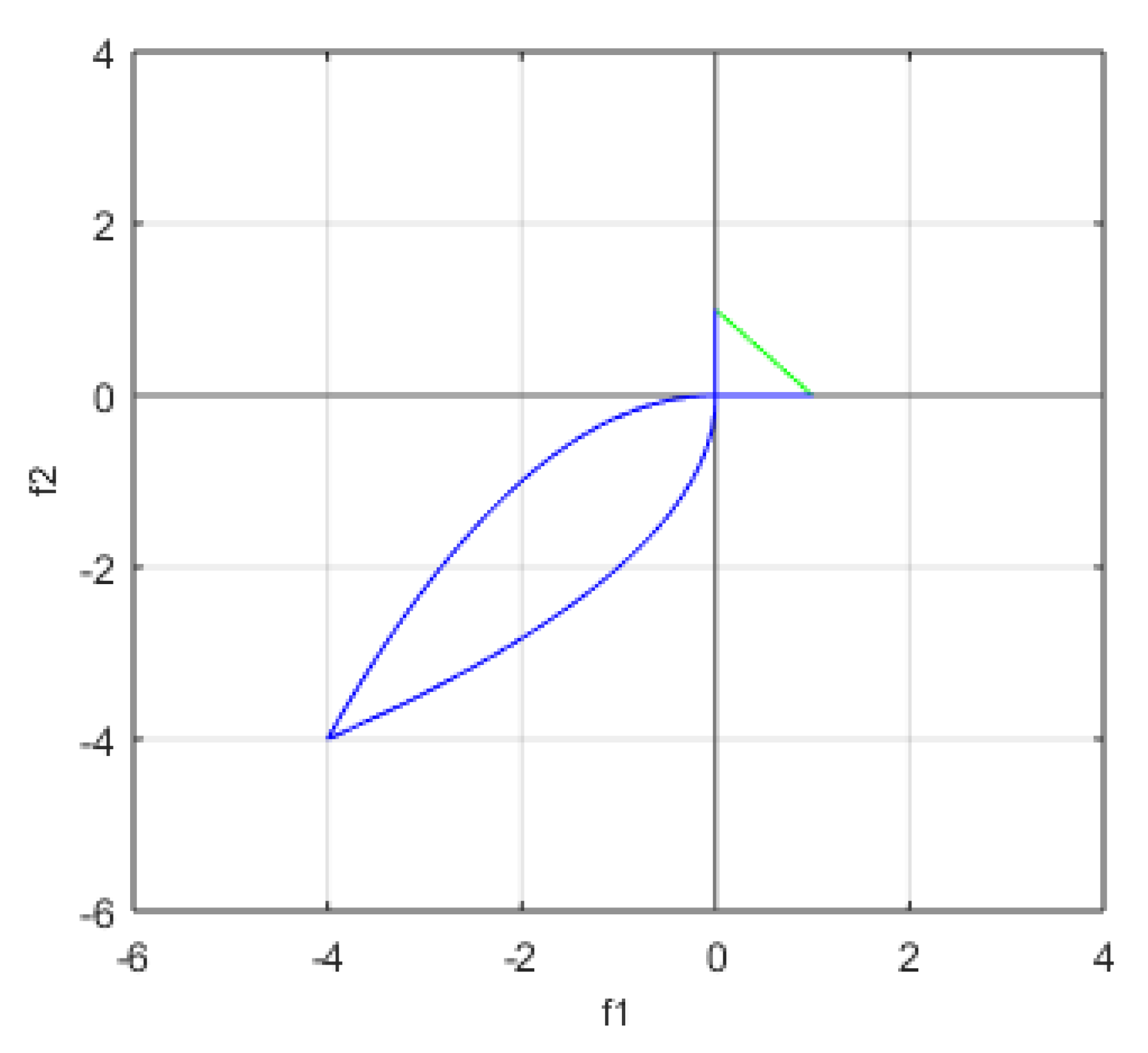 Mathematics 09 02520 g002 550