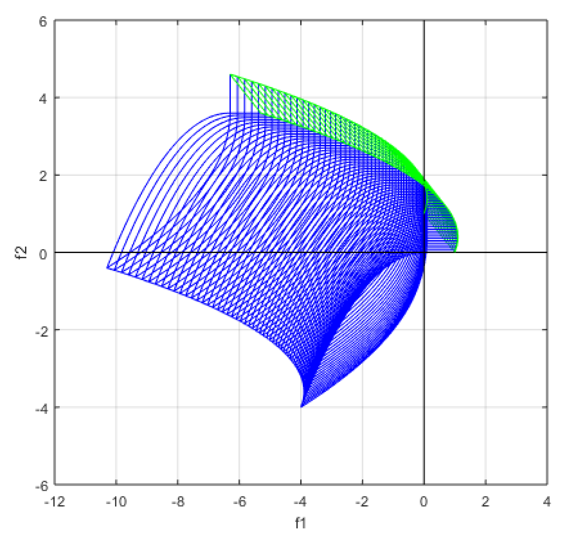 Mathematics 09 02520 g003 550