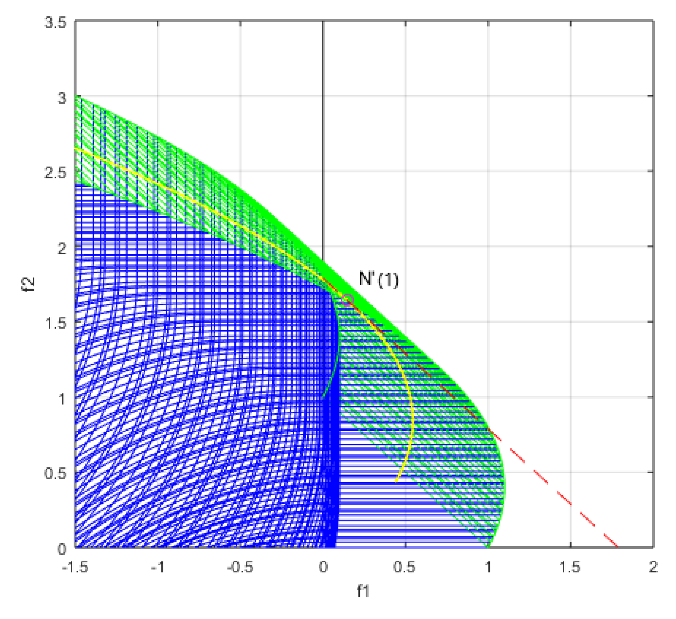 Mathematics 09 02520 g004 550