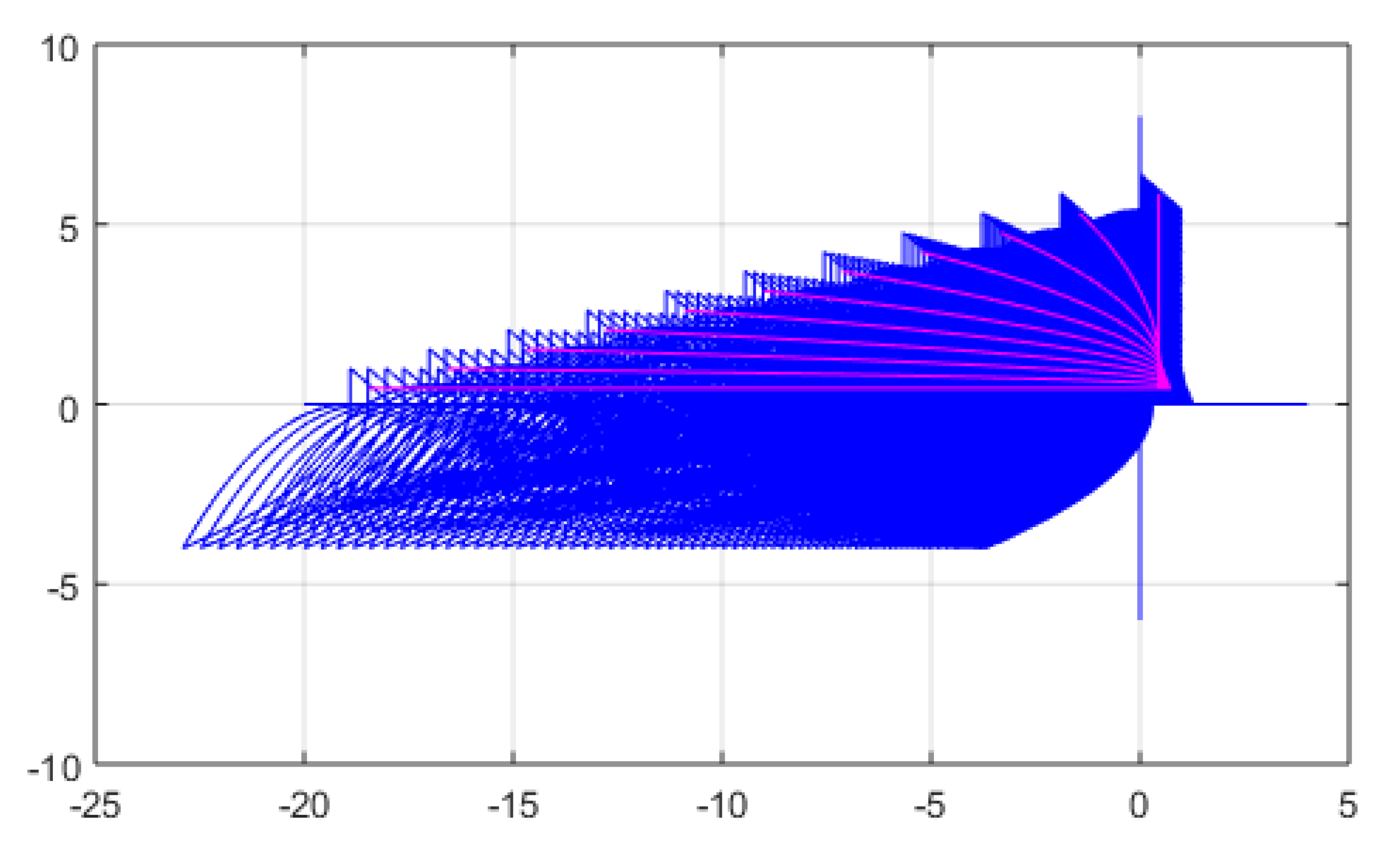 Mathematics 09 02520 g008 550
