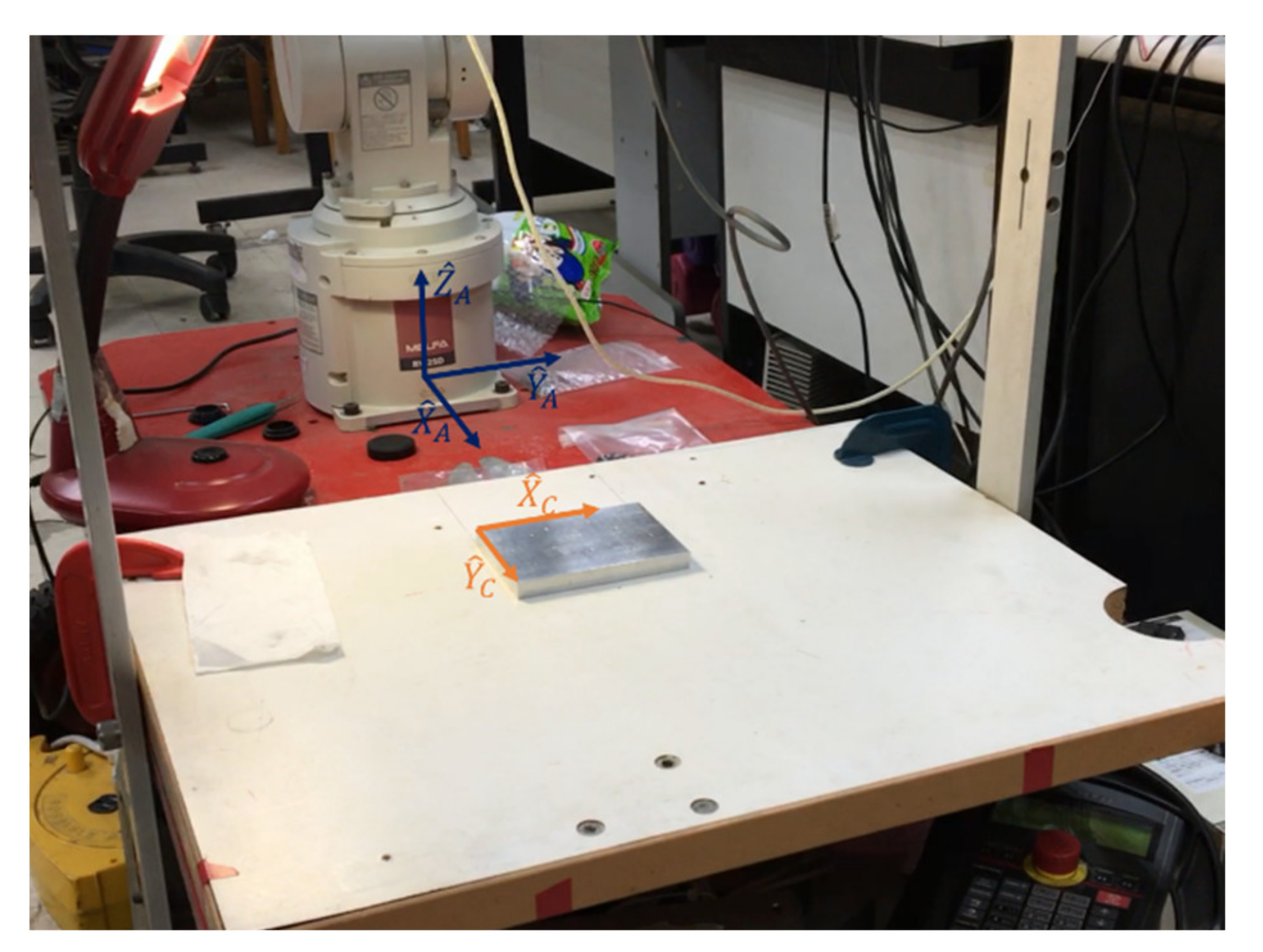 Mathematics 09 02521 g004 550