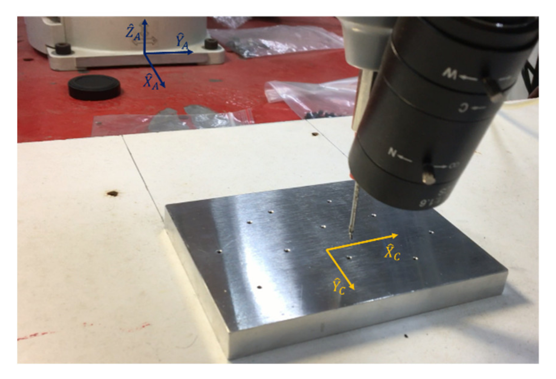 Mathematics 09 02521 g006 550