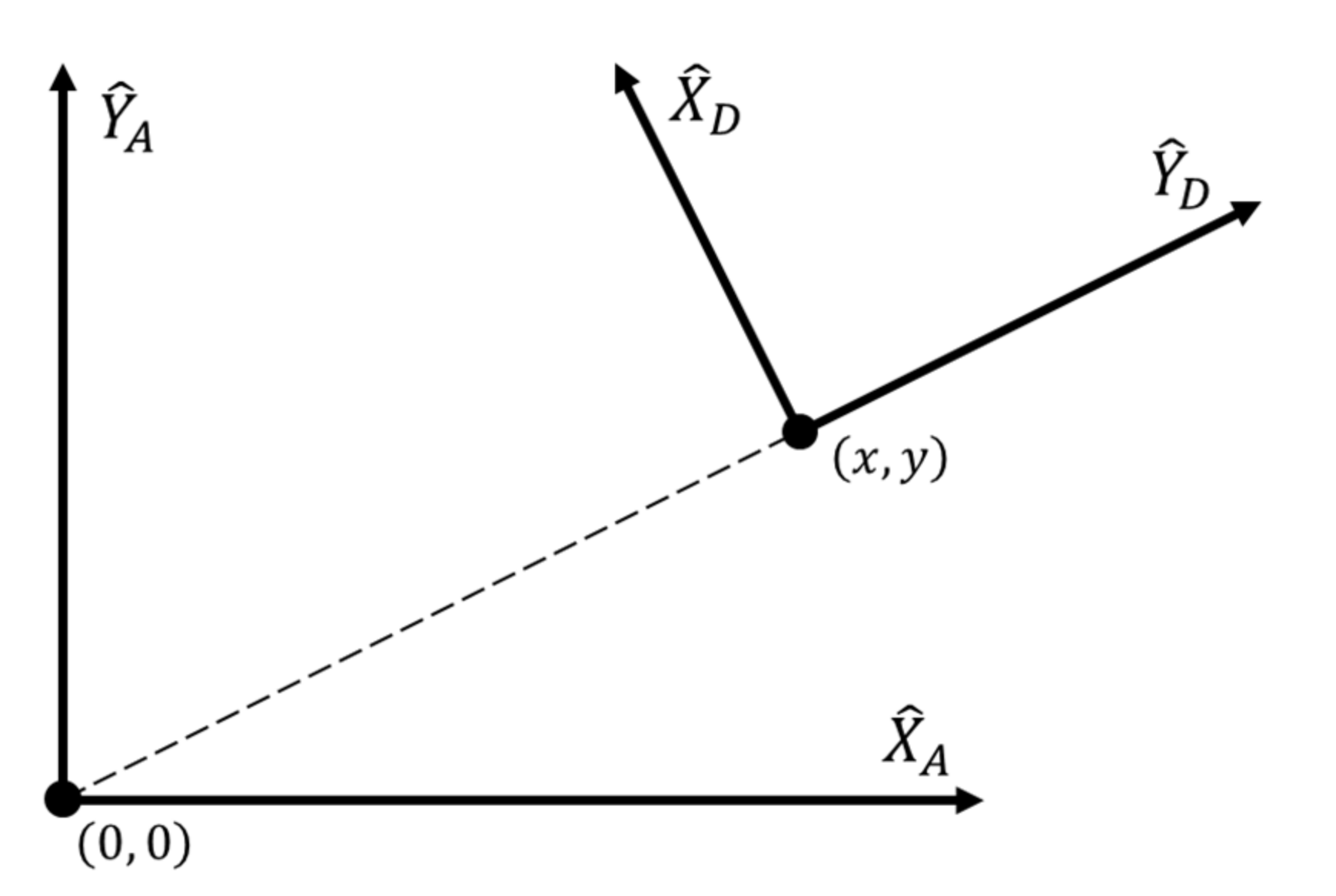 Mathematics 09 02521 g008 550
