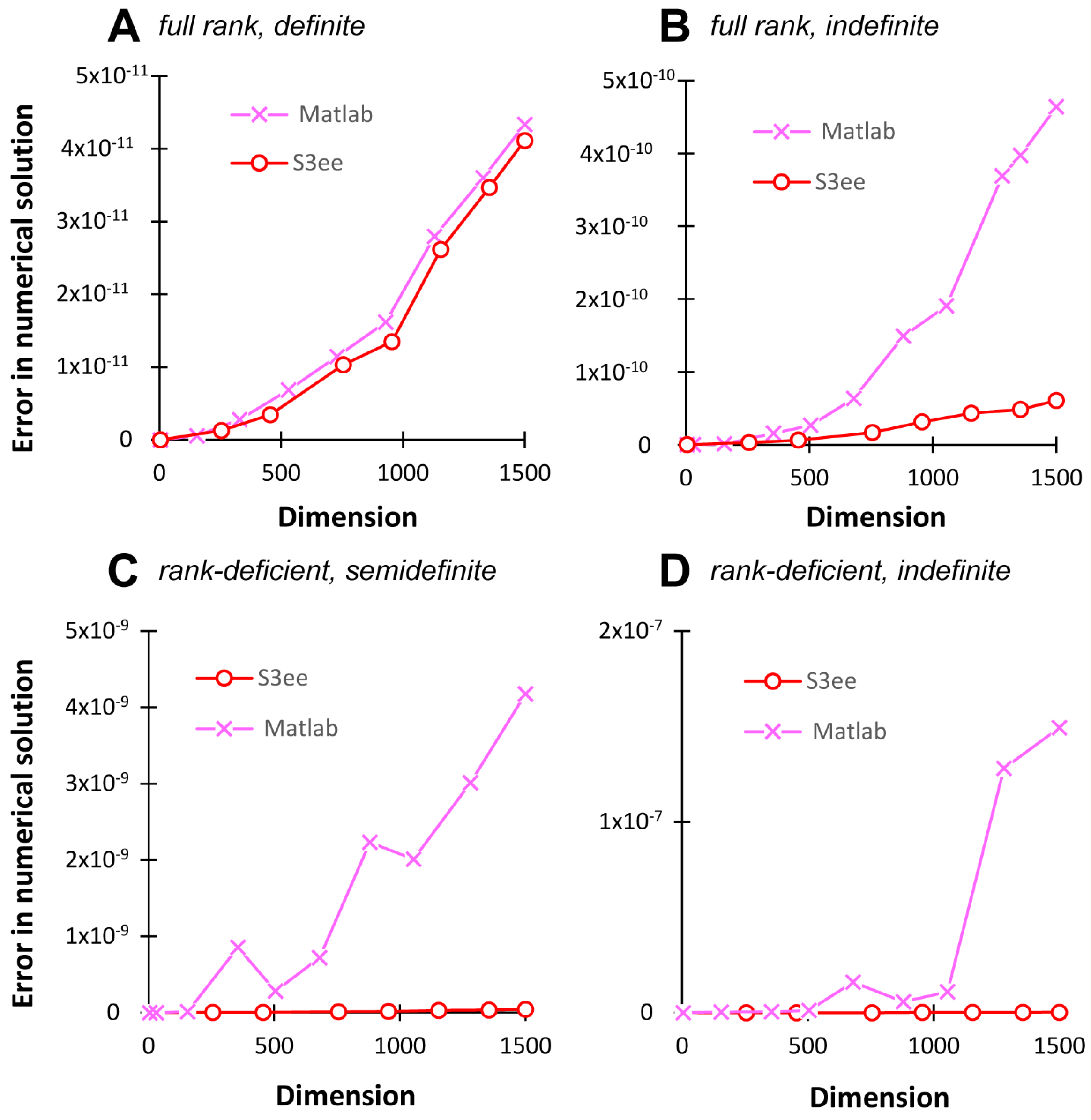 Mathematics 09 02527 g002 Mathematics 09 02527 g002