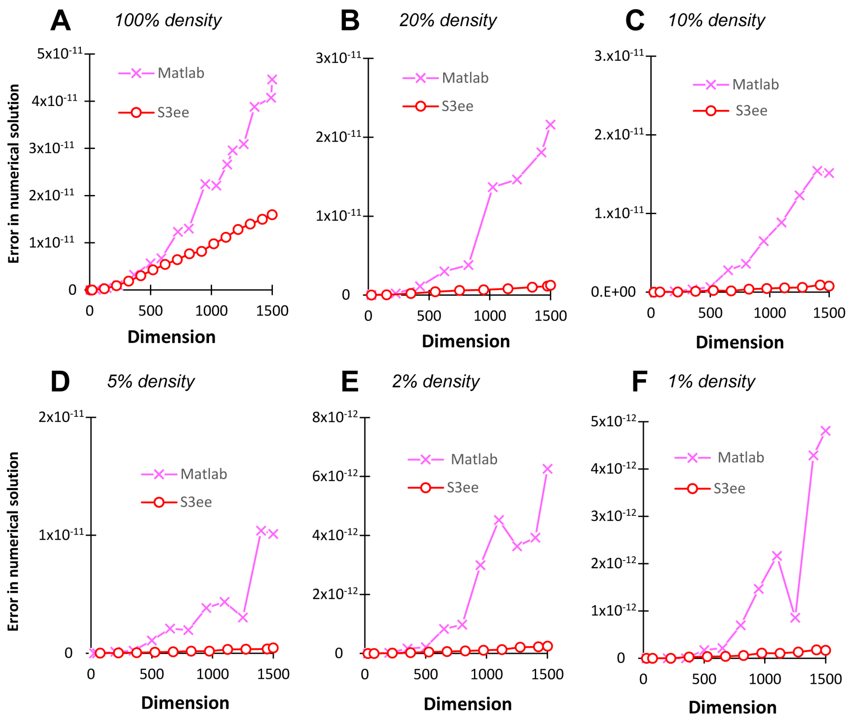 Mathematics 09 02527 g004 Mathematics 09 02527 g004