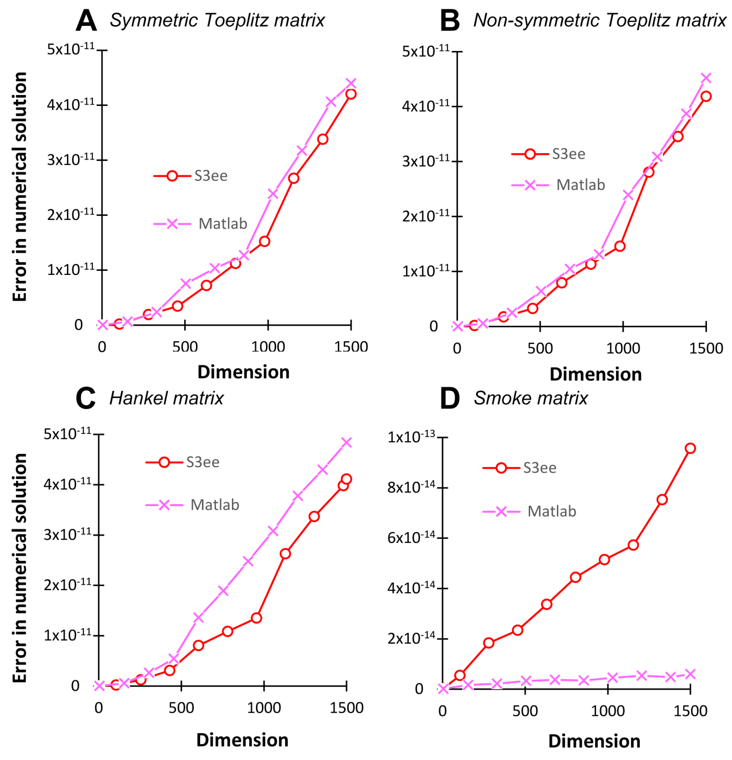 Mathematics 09 02527 g007 Mathematics 09 02527 g007