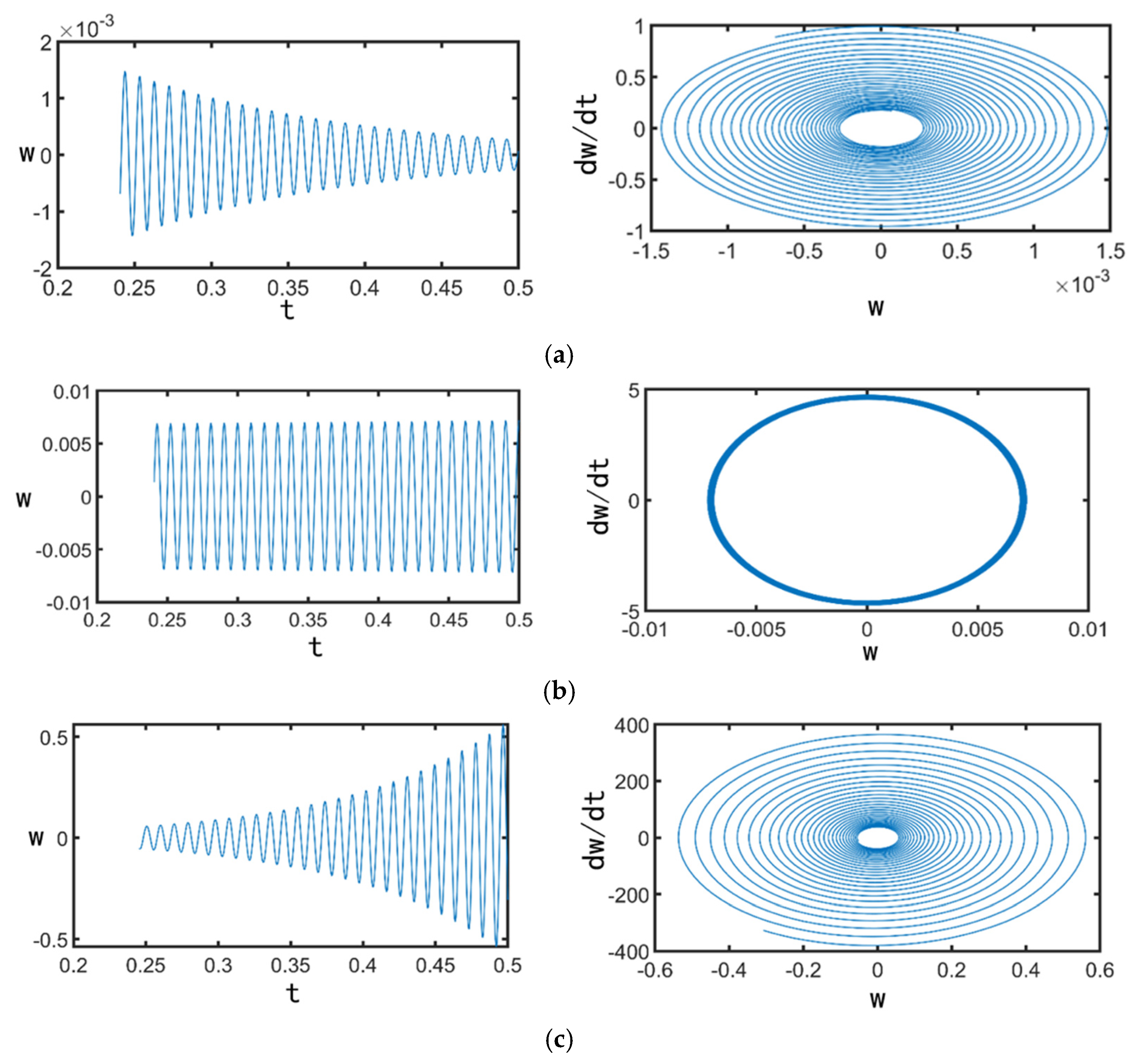 Mathematics 09 02528 g006 550