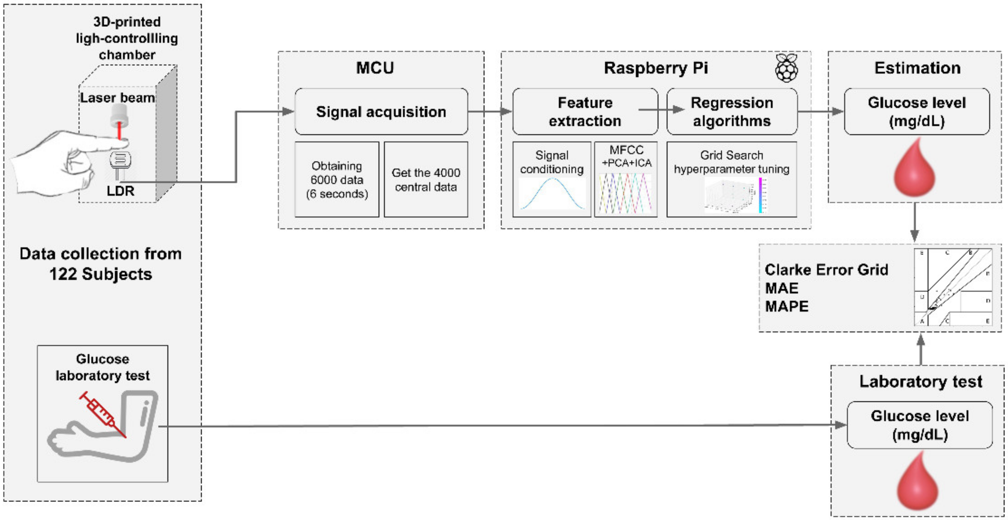 Mathematics 09 02529 g001