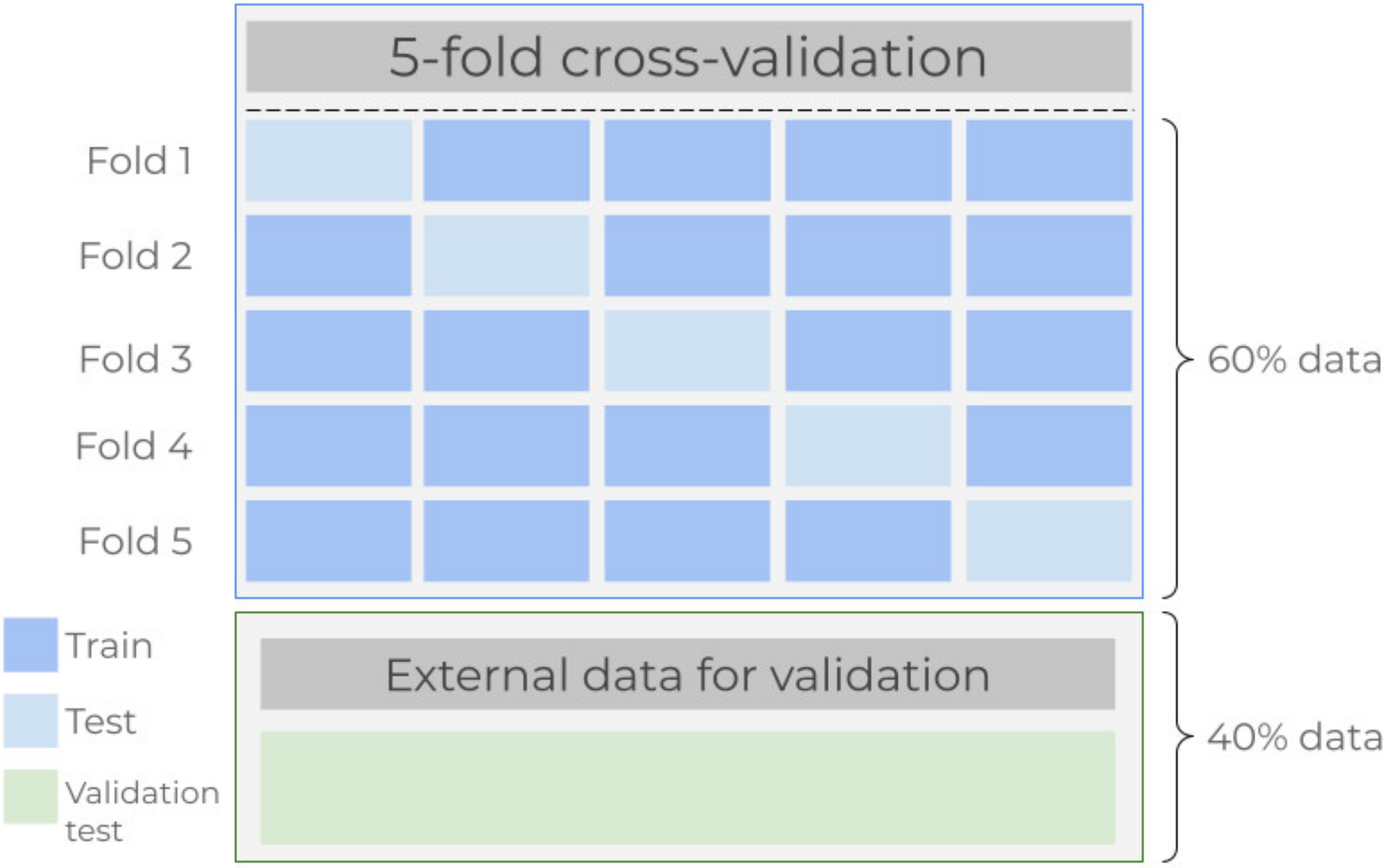 Mathematics 09 02529 g002