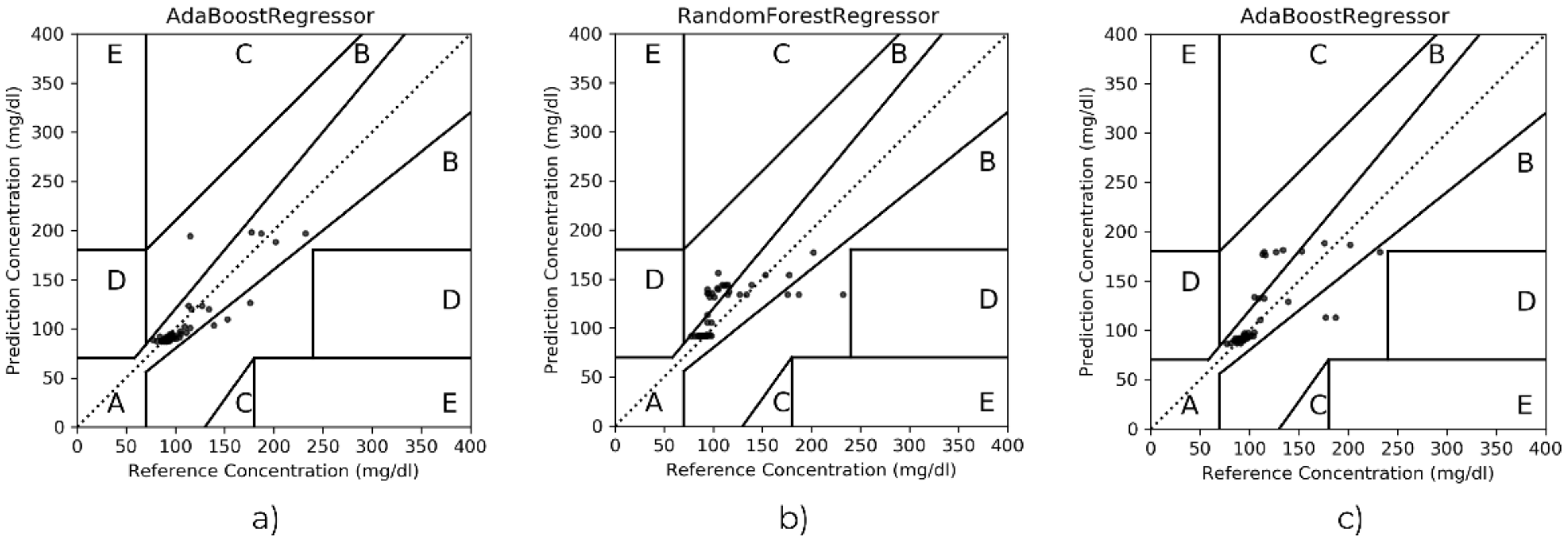 Mathematics 09 02529 g004