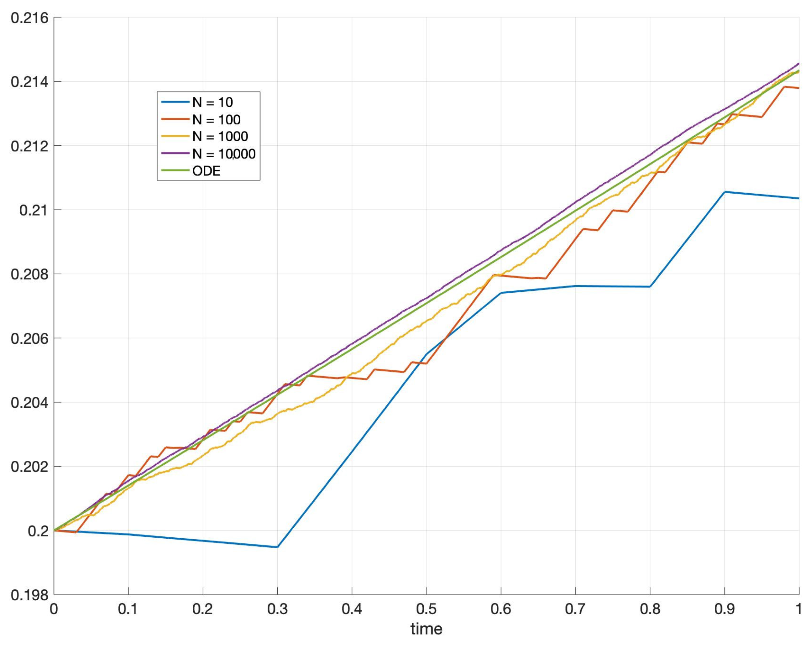 Mathematics 09 02530 g003