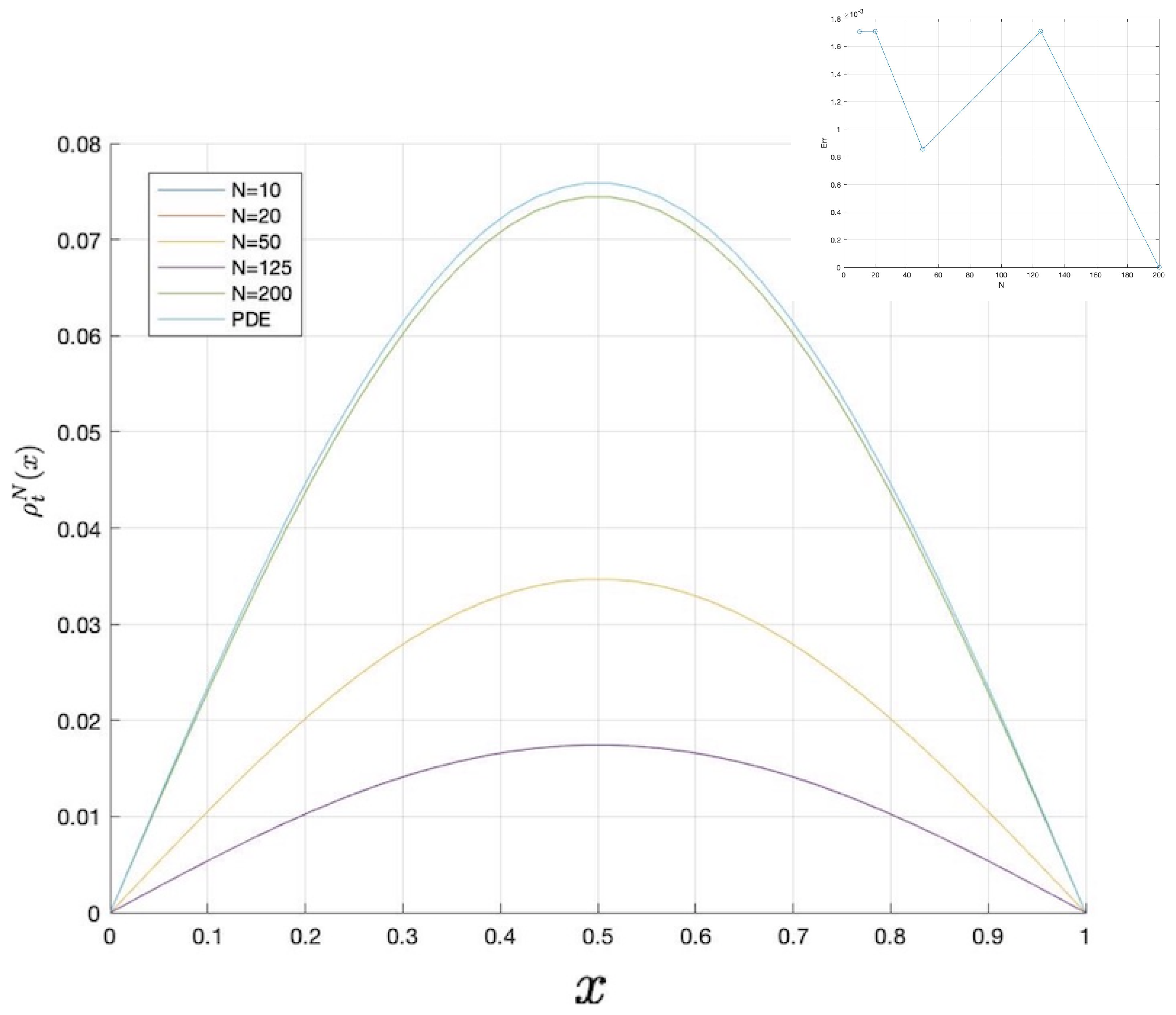 Mathematics 09 02530 g006