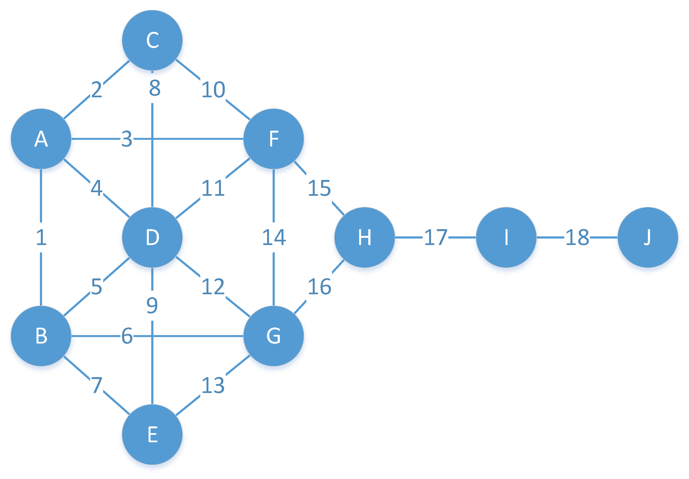 Mathematics 09 02531 g001 550