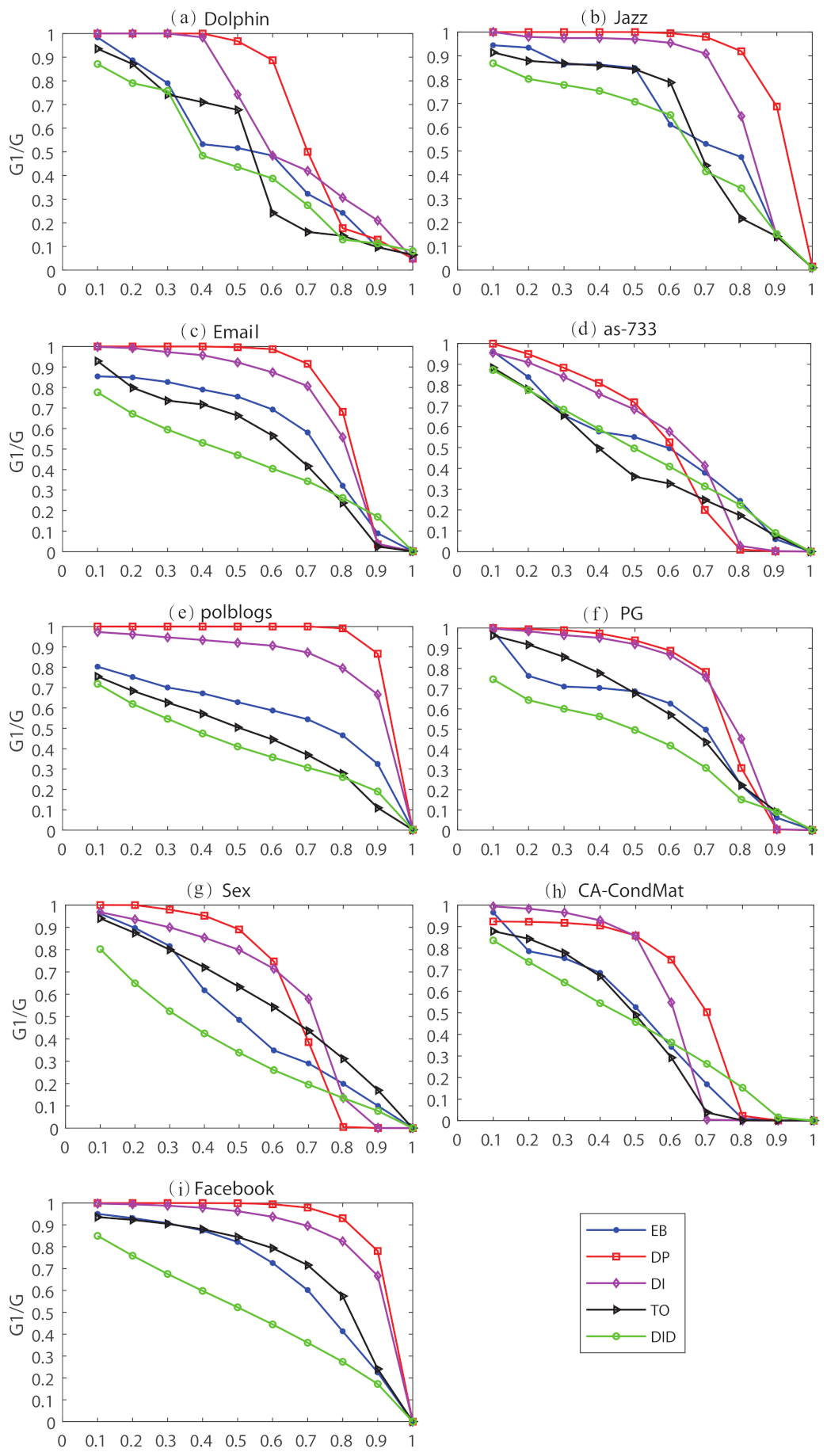 Mathematics 09 02531 g002 550