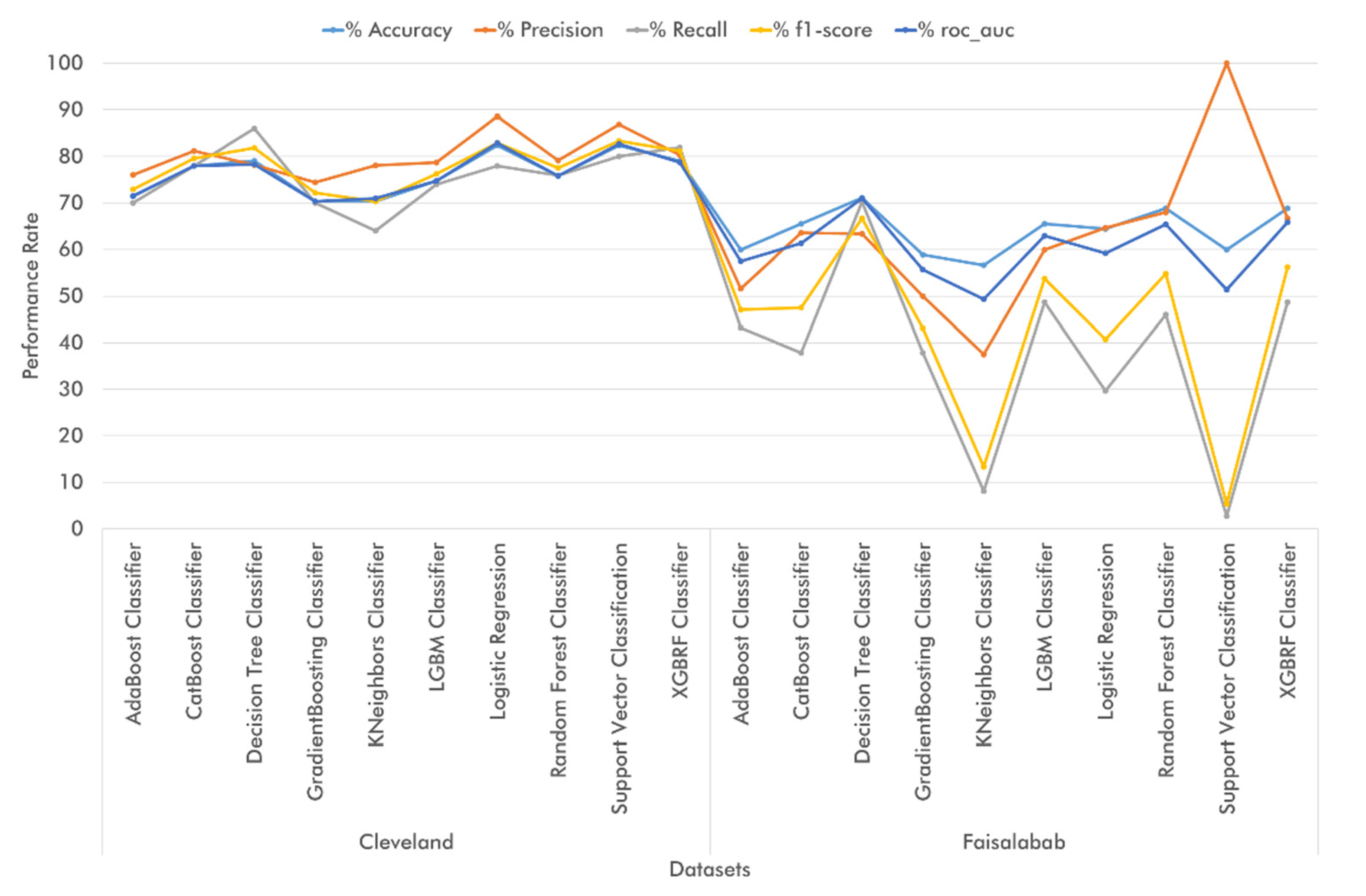 Mathematics 09 02537 g004 550