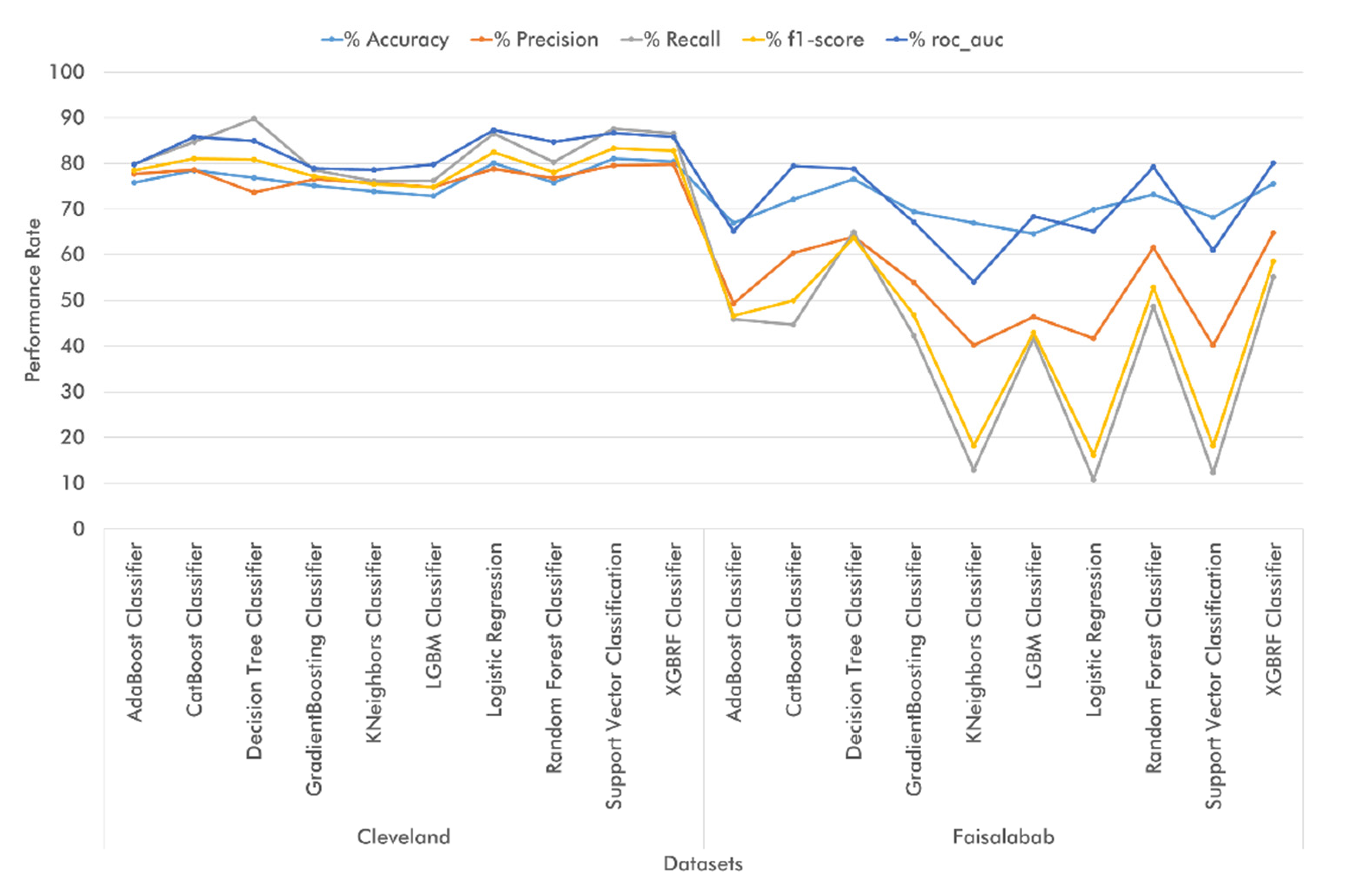 Mathematics 09 02537 g006 550