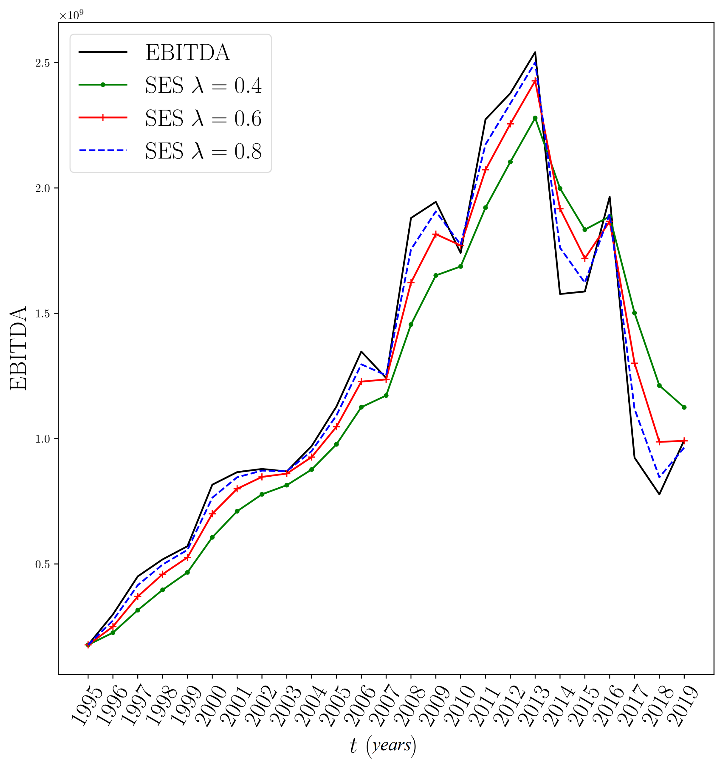 Mathematics 09 02538 g002