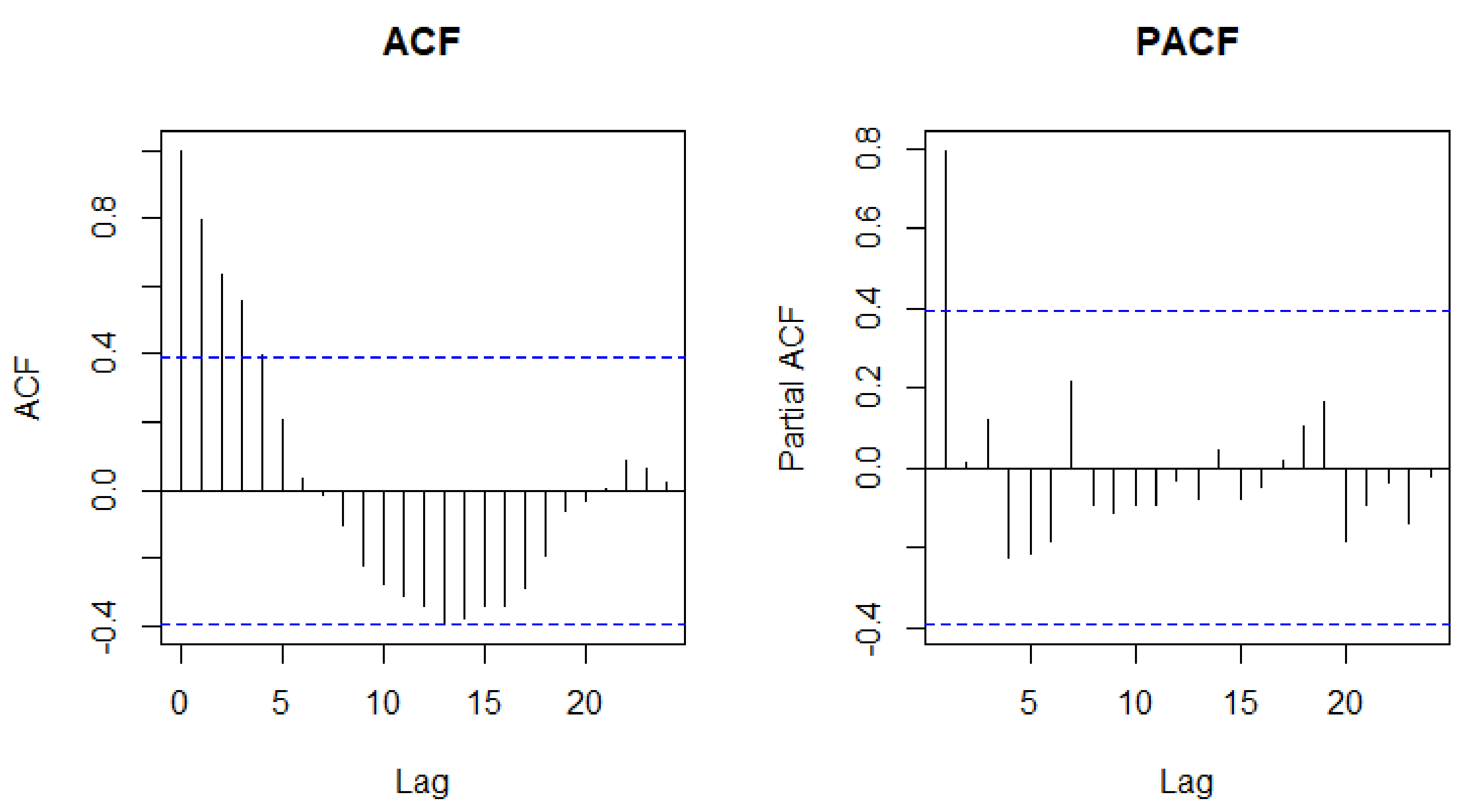 Mathematics 09 02538 g003