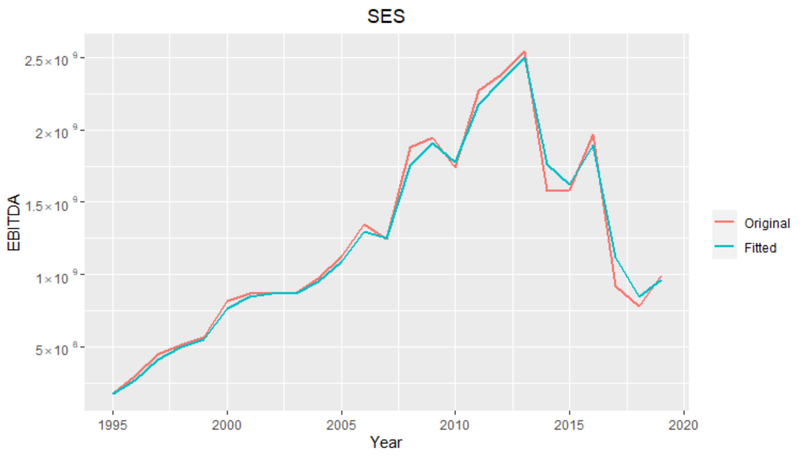 Mathematics 09 02538 g005