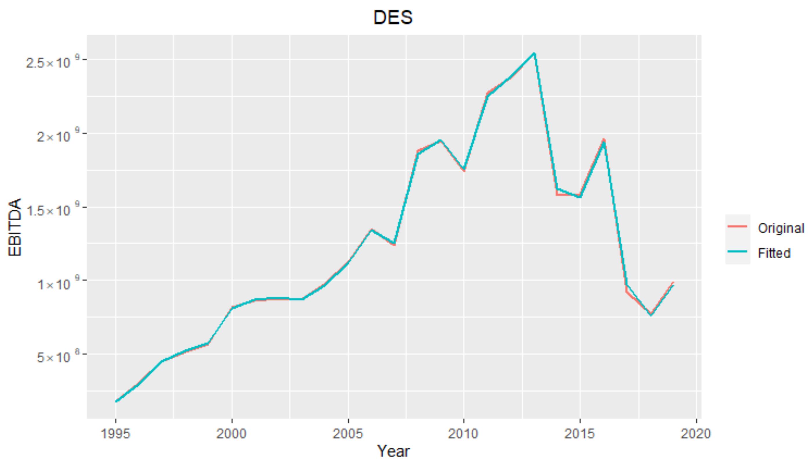 Mathematics 09 02538 g006
