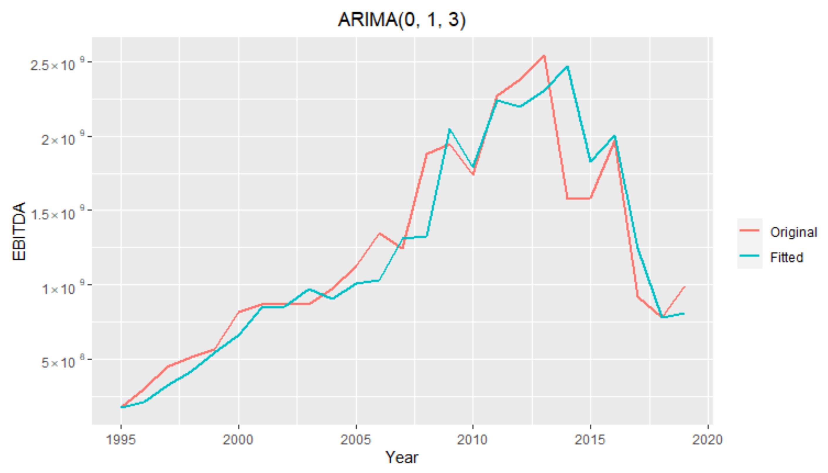 Mathematics 09 02538 g007