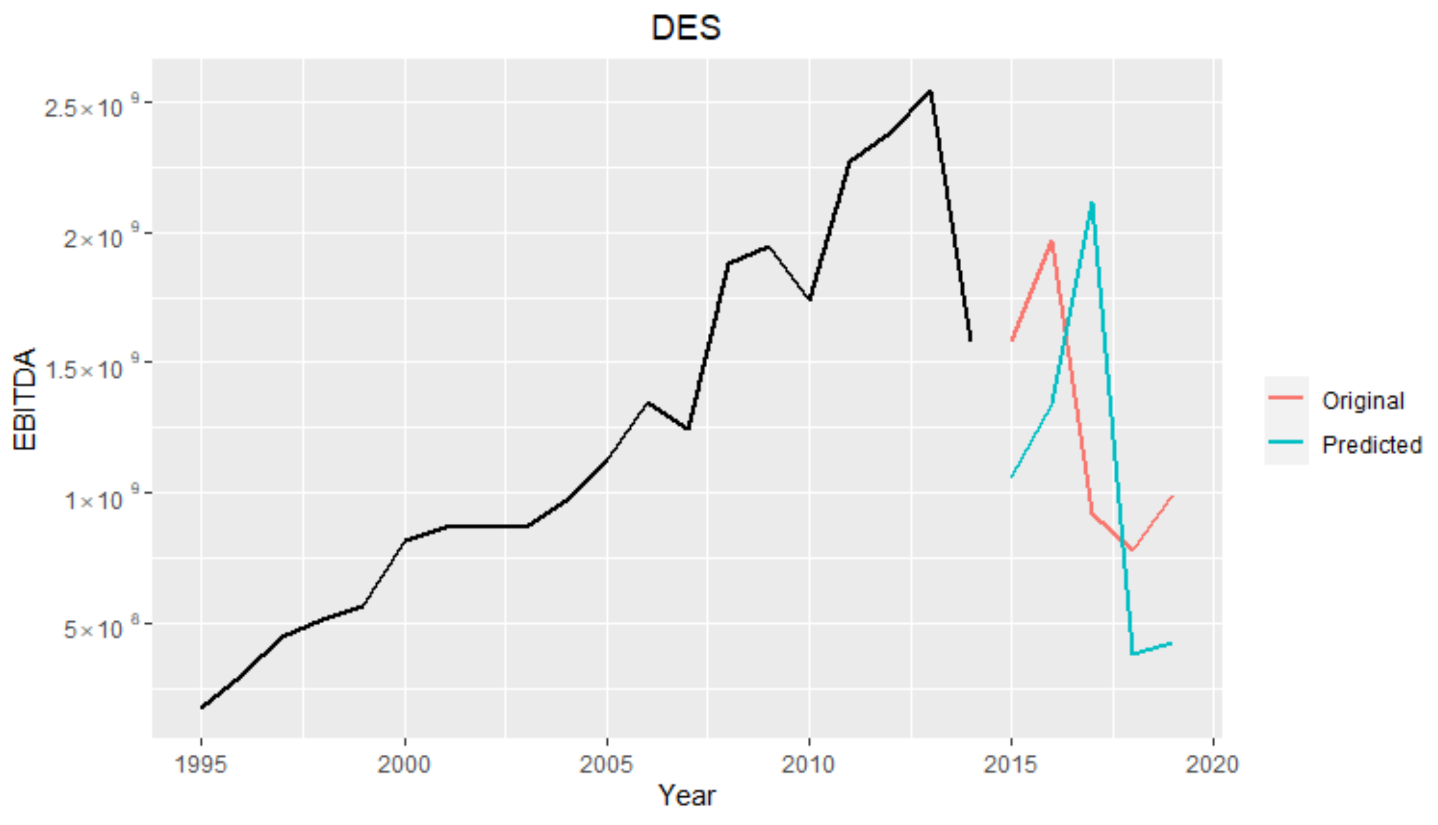 Mathematics 09 02538 g008