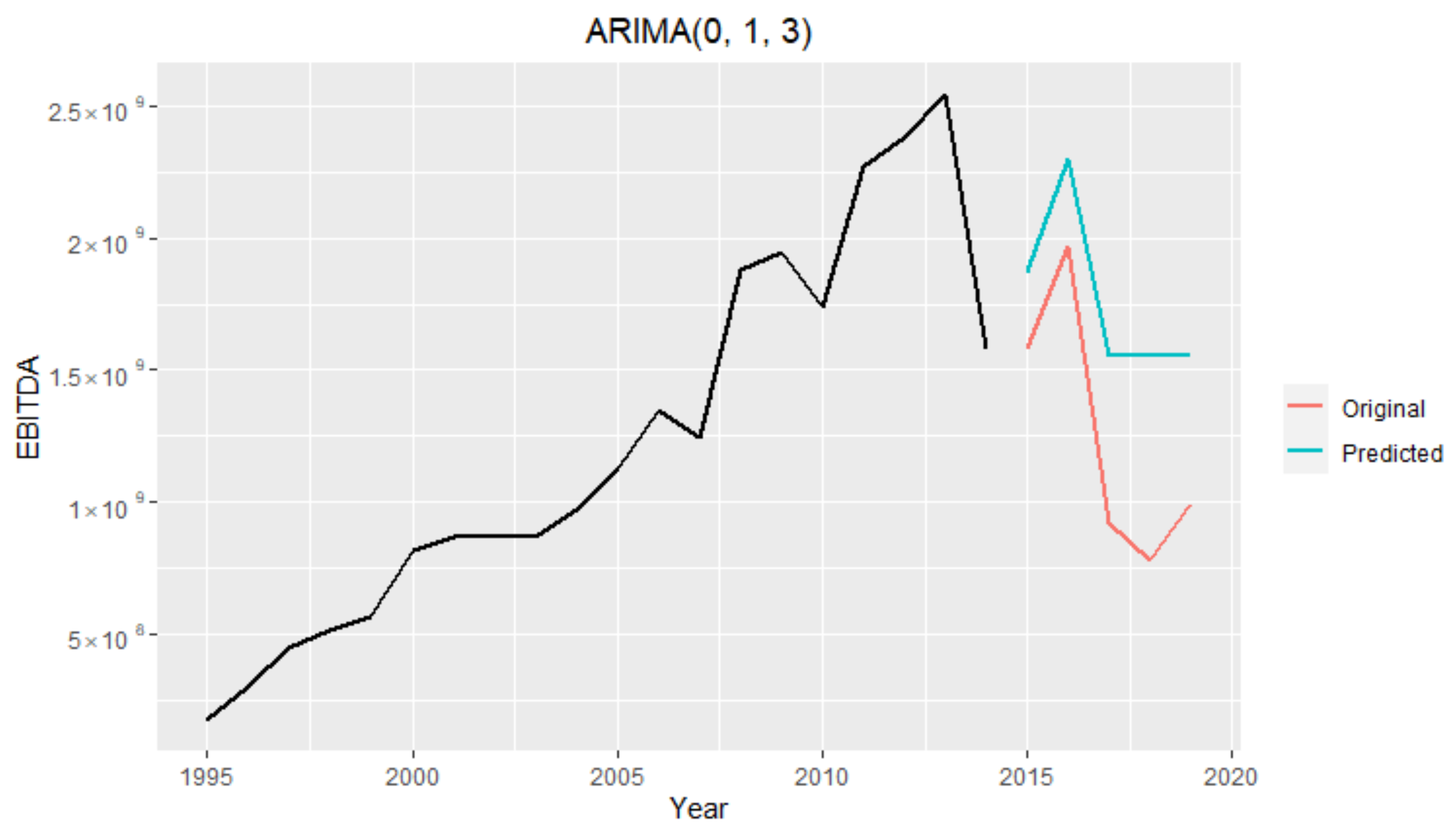 Mathematics 09 02538 g009