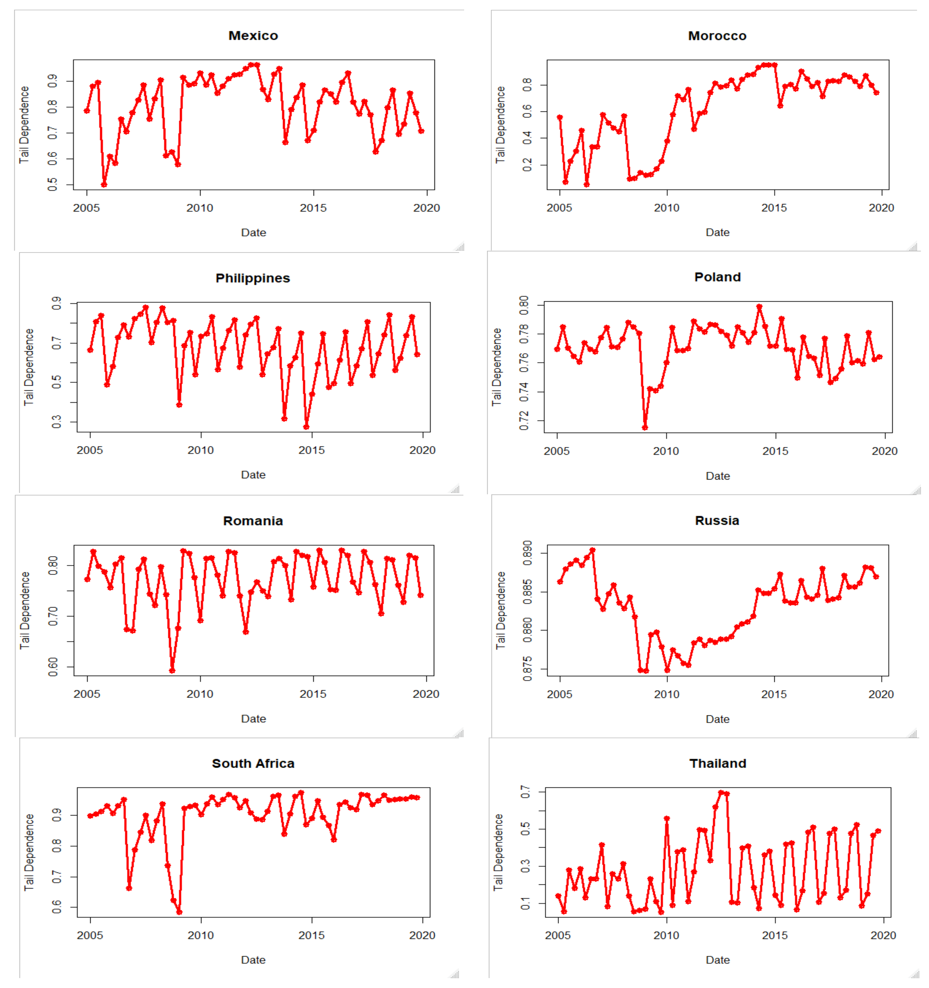 Mathematics 09 02540 g002 550