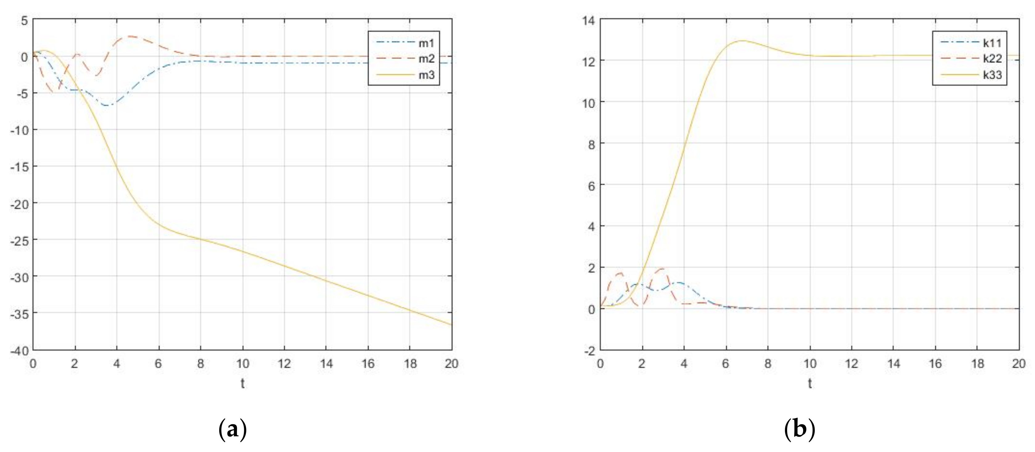 Mathematics 09 02544 g006 550