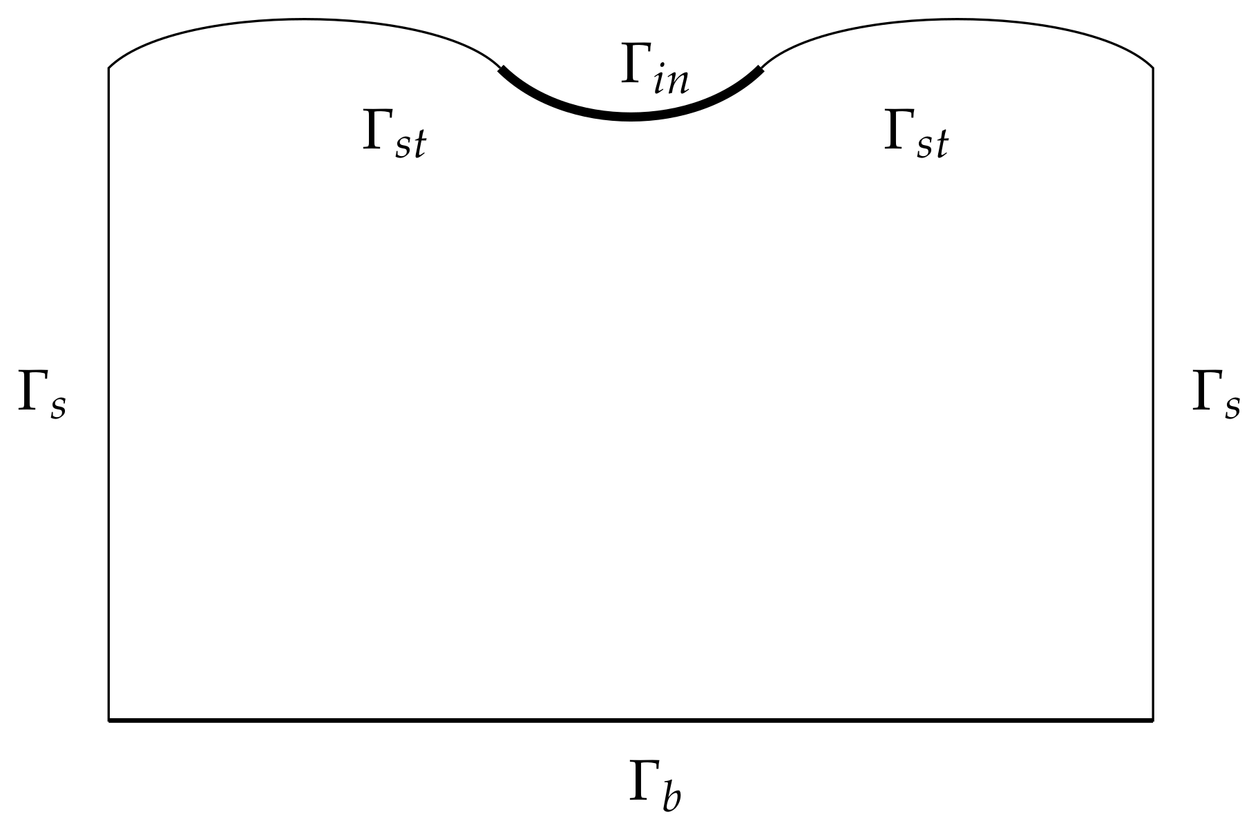 Mathematics 09 02545 g001 550