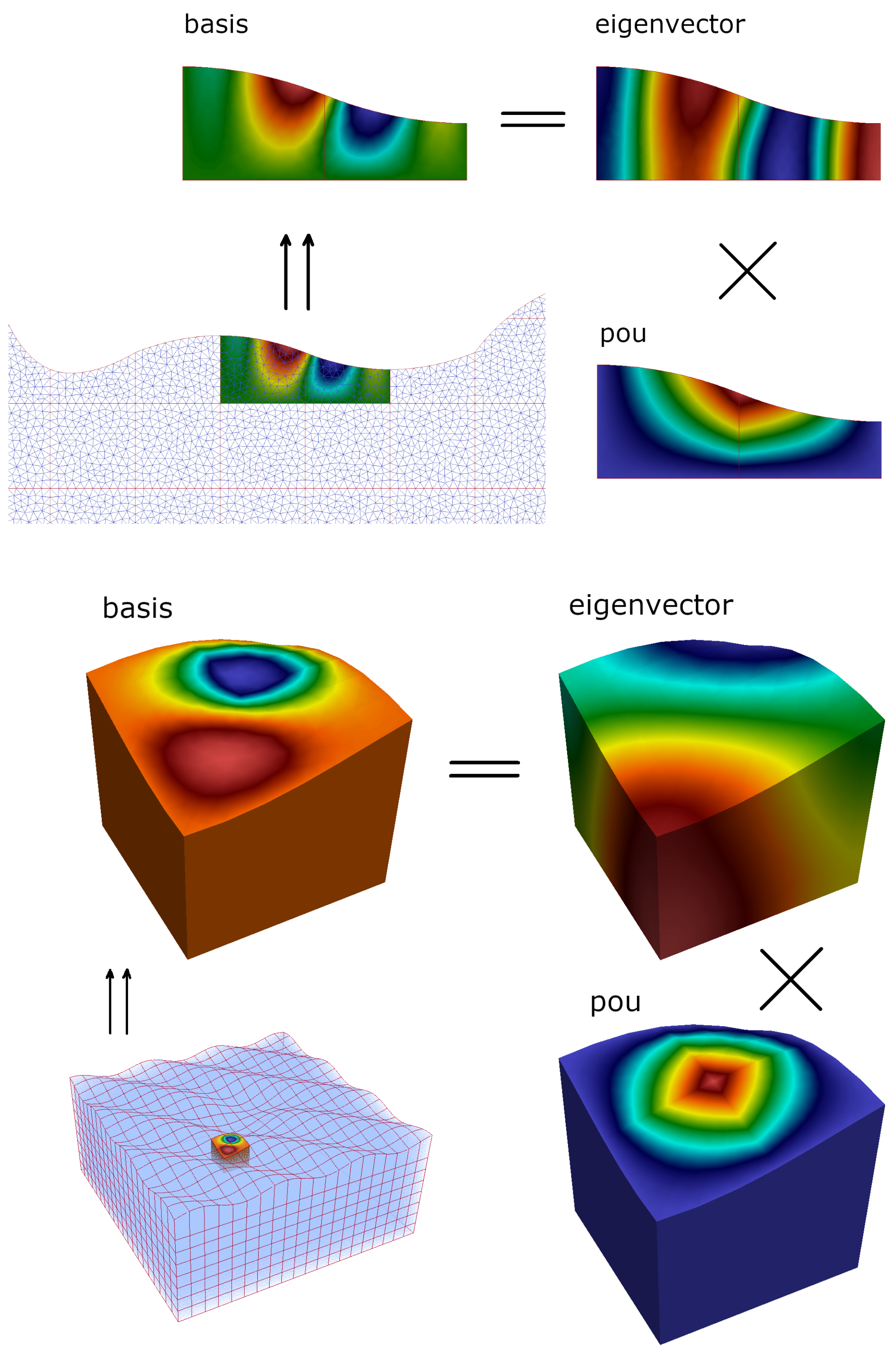 Mathematics 09 02545 g002 550
