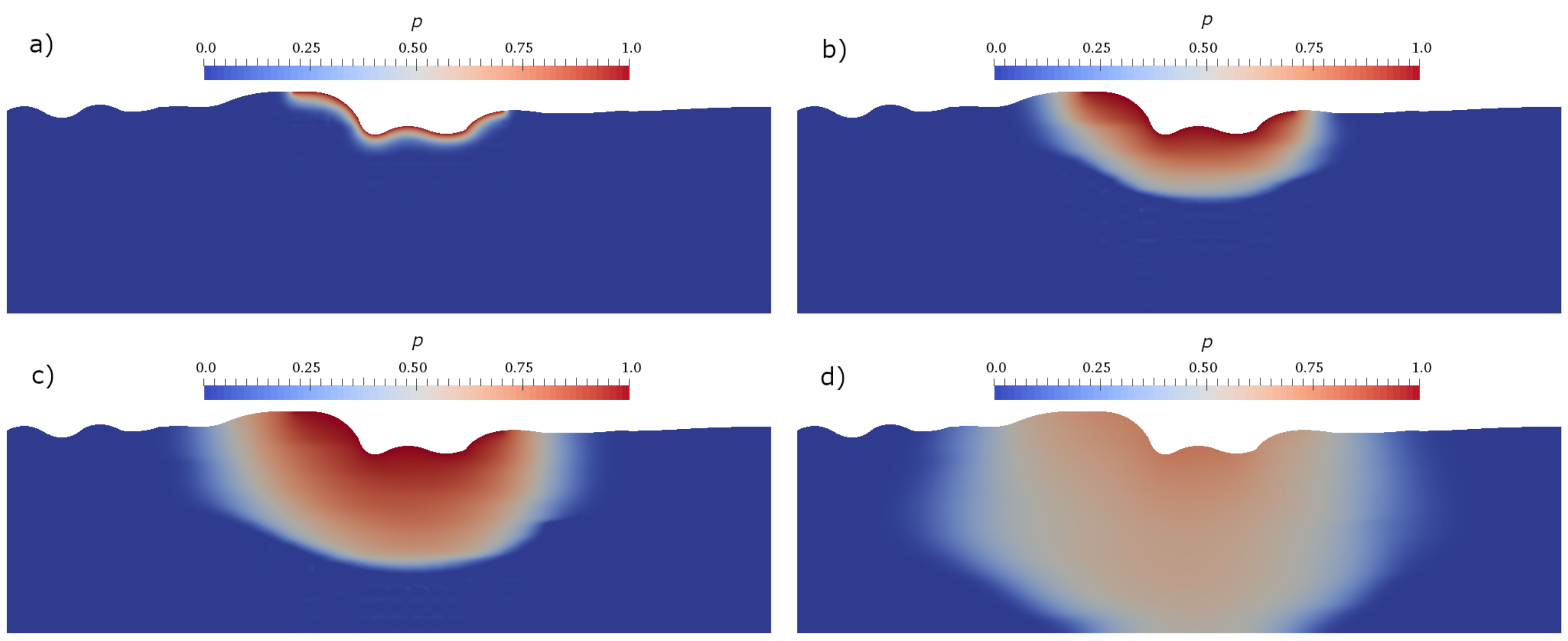 Mathematics 09 02545 g004 550