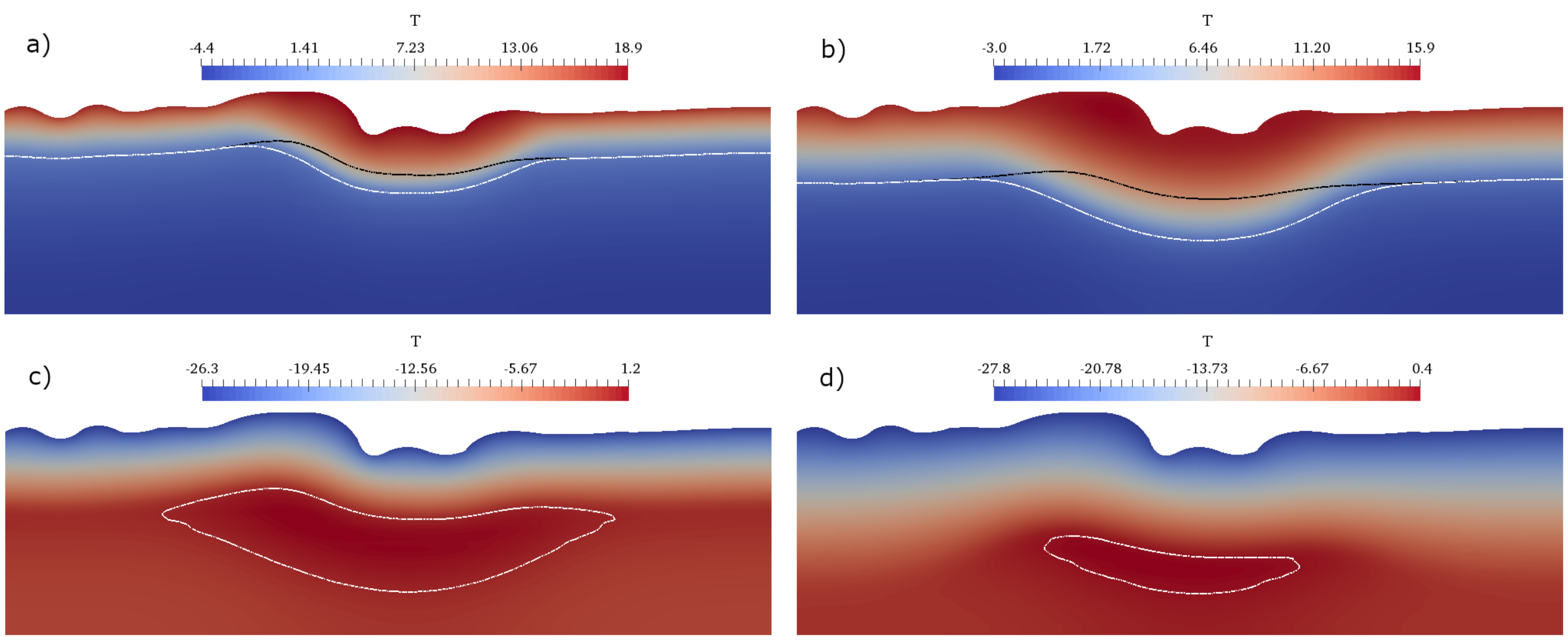 Mathematics 09 02545 g005 550