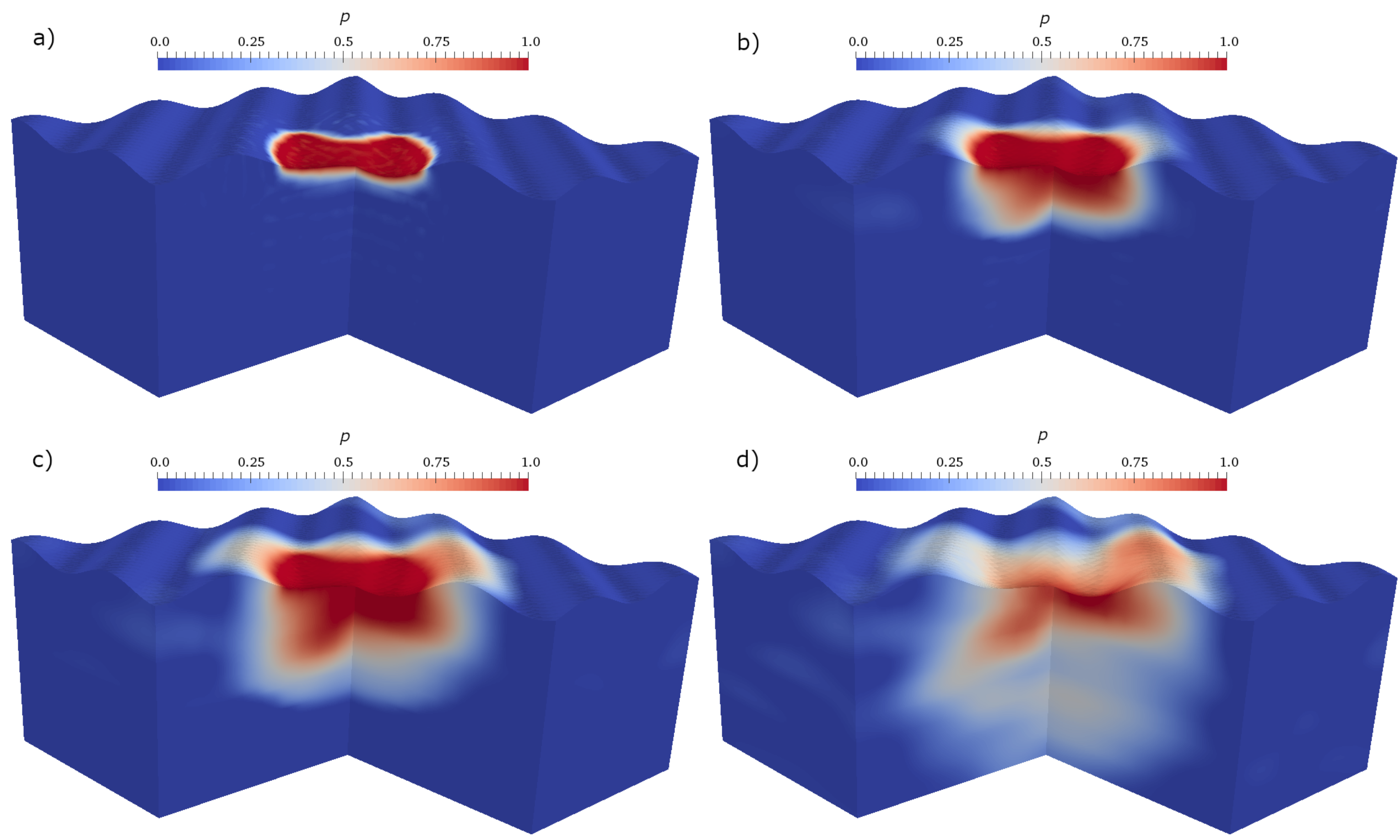 Mathematics 09 02545 g007 550