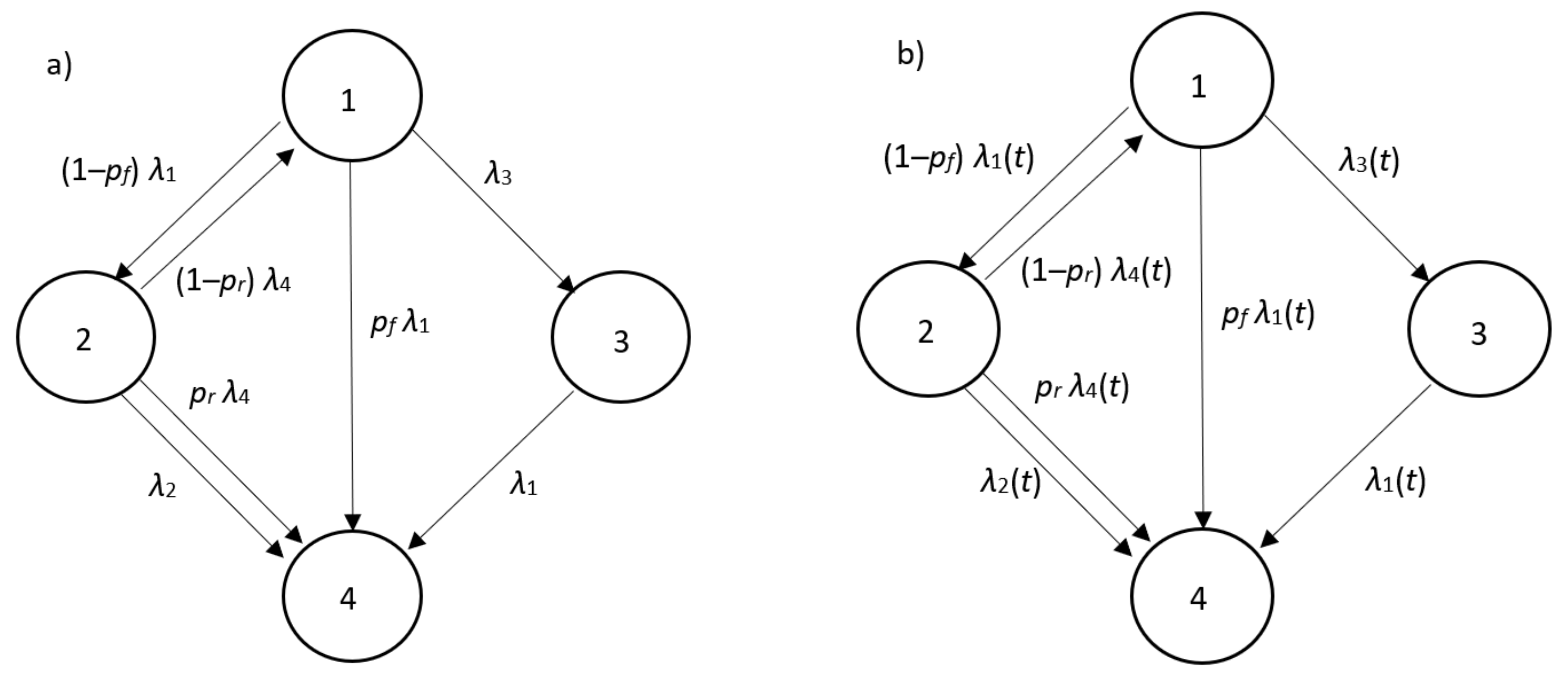 Mathematics 09 02547 g001 550