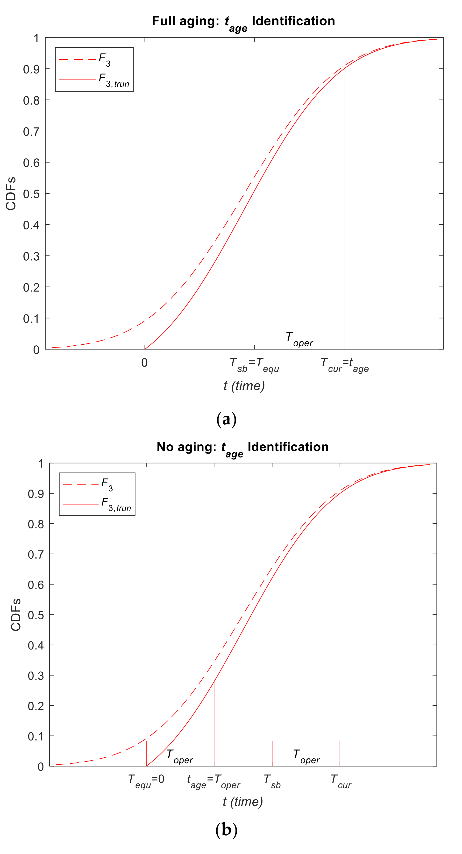 Mathematics 09 02547 g002a 550