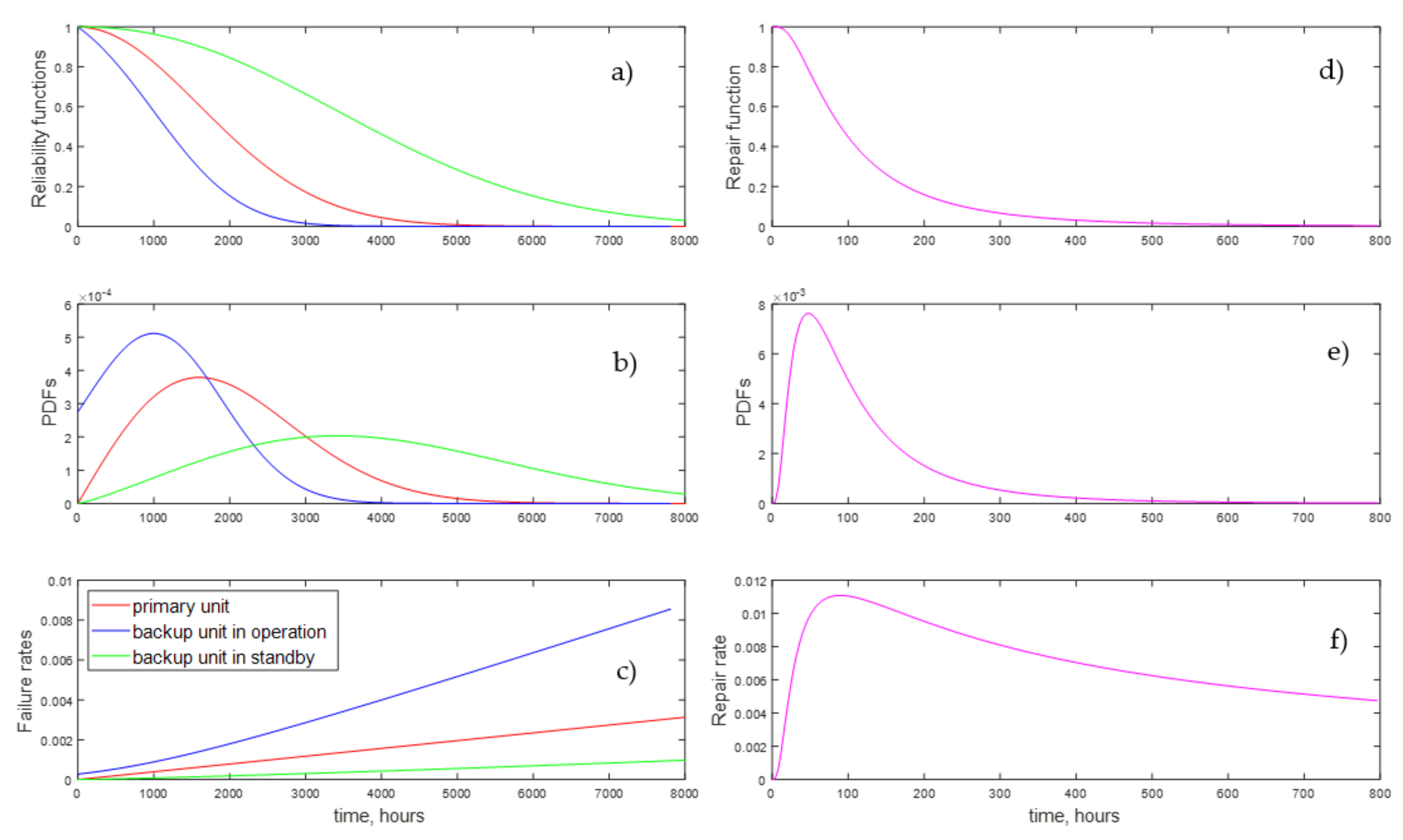 Mathematics 09 02547 g004 550