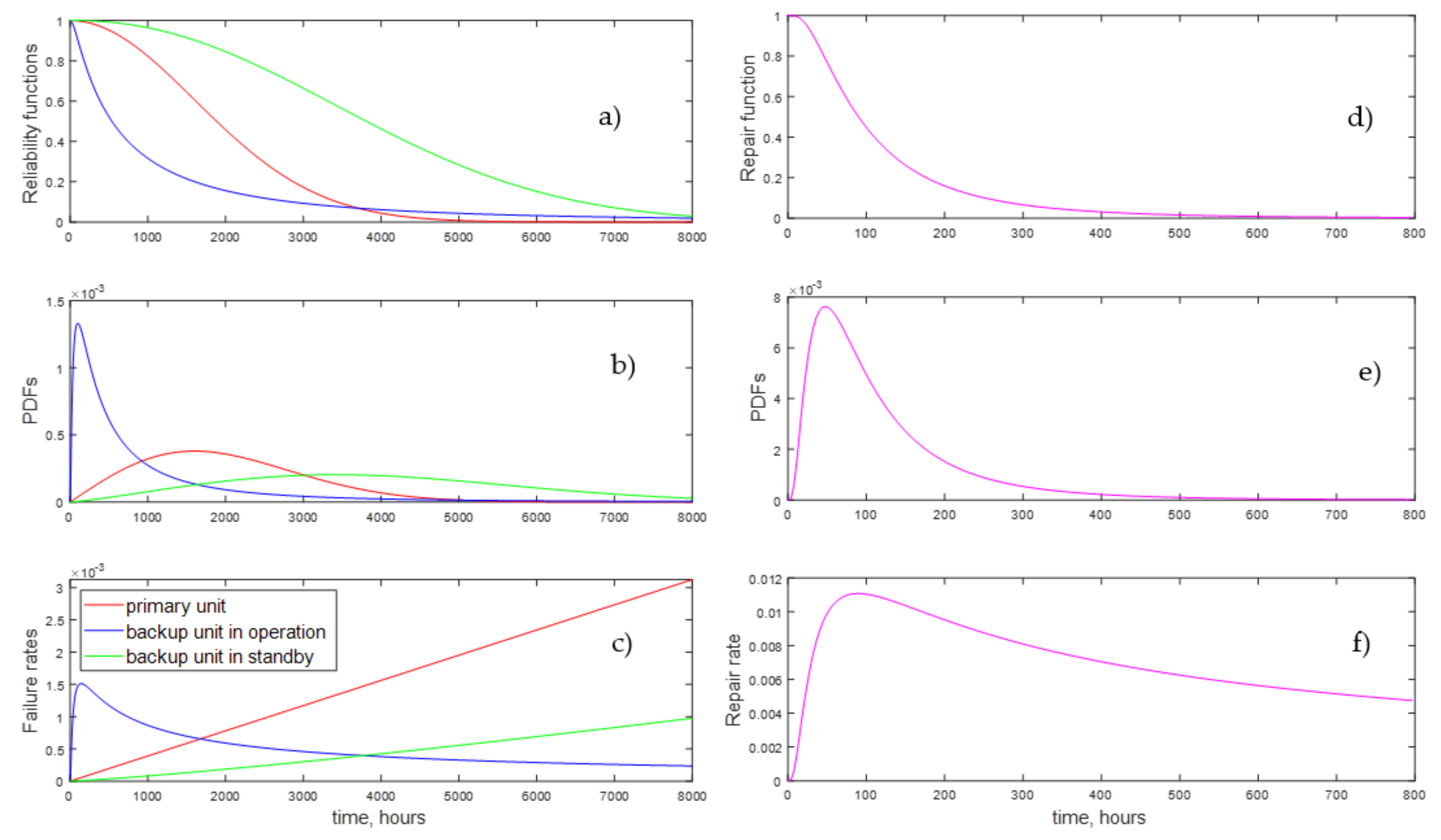 Mathematics 09 02547 g005 550